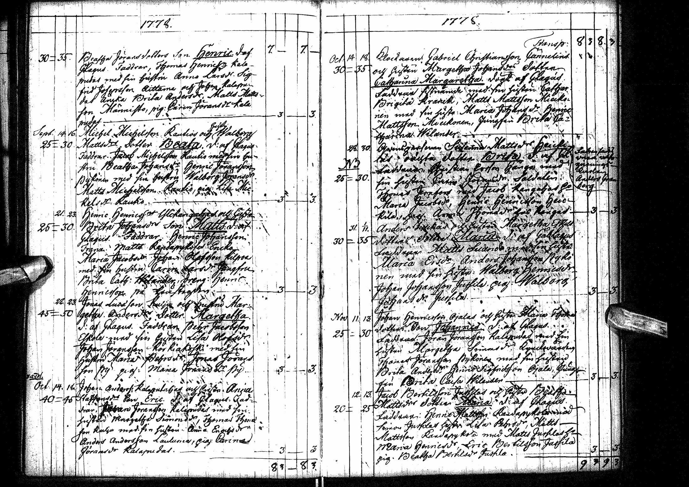 [ ../kirjat/Kirkonkirjat/oulainen/syntyneet-vihityt-kuolleet_1764-1793_ik341/kuvat/84.jpg ]