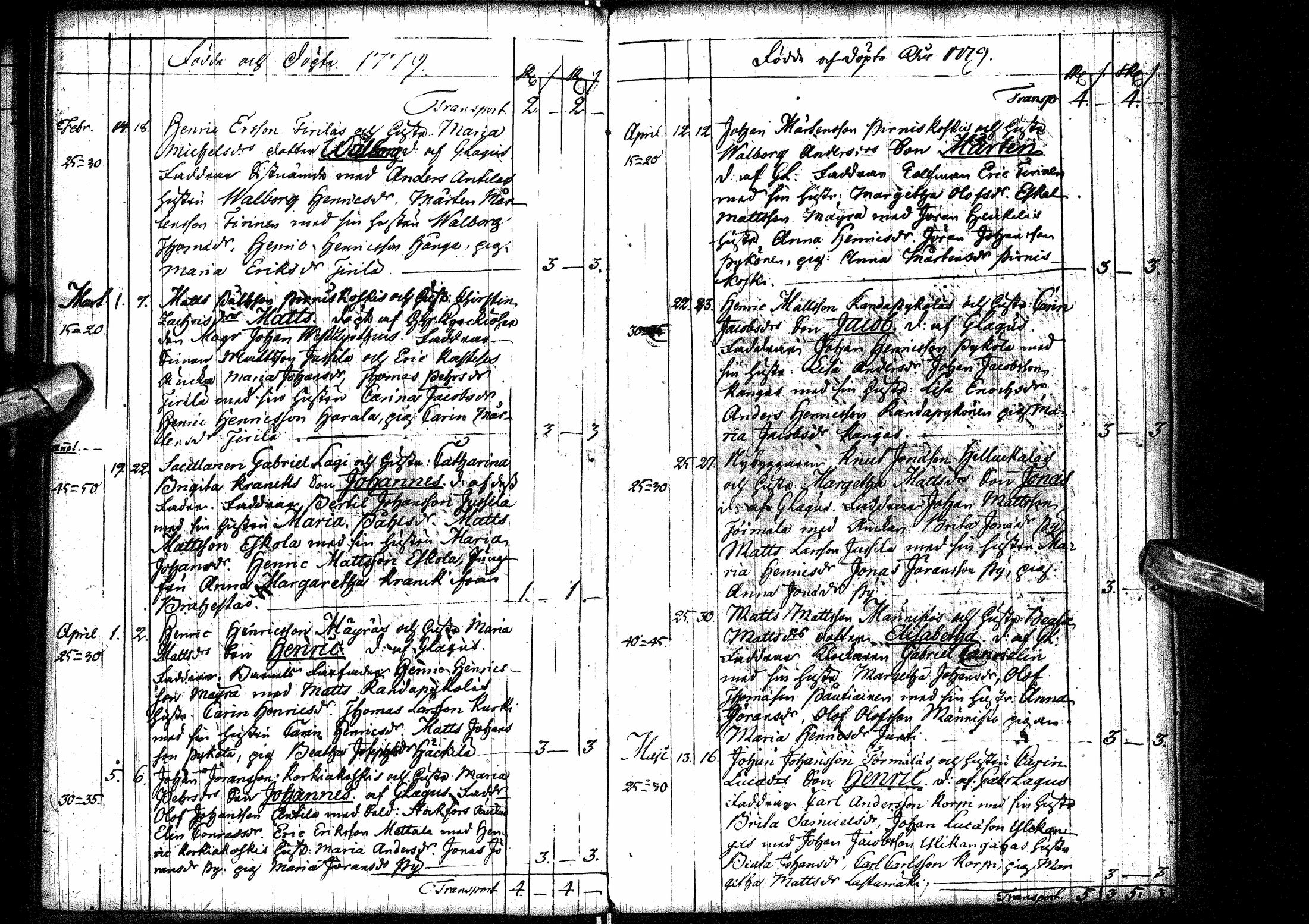 [ ../kirjat/Kirkonkirjat/oulainen/syntyneet-vihityt-kuolleet_1764-1793_ik341/kuvat/87.jpg ]