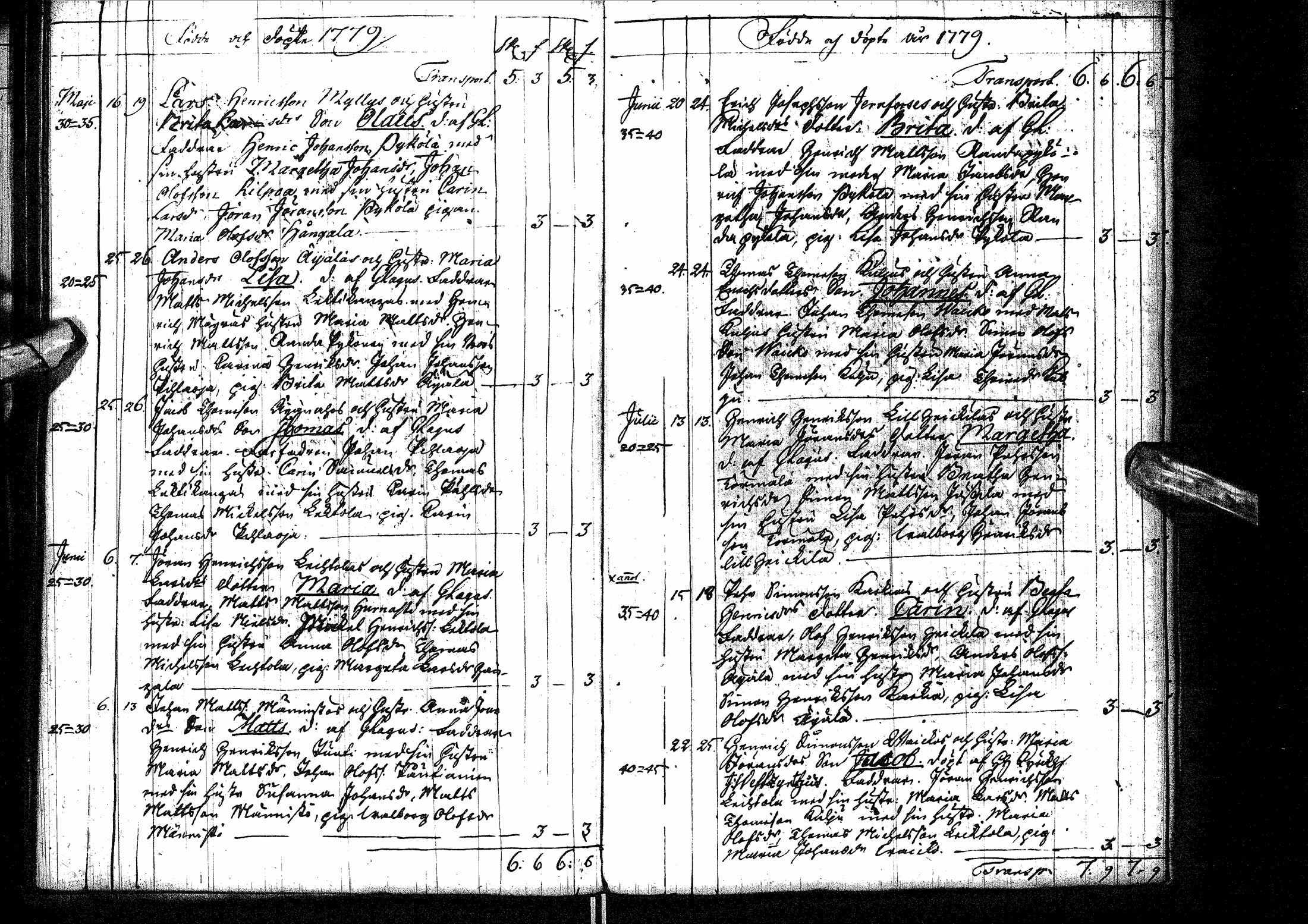 [ ../kirjat/Kirkonkirjat/oulainen/syntyneet-vihityt-kuolleet_1764-1793_ik341/kuvat/88.jpg ]