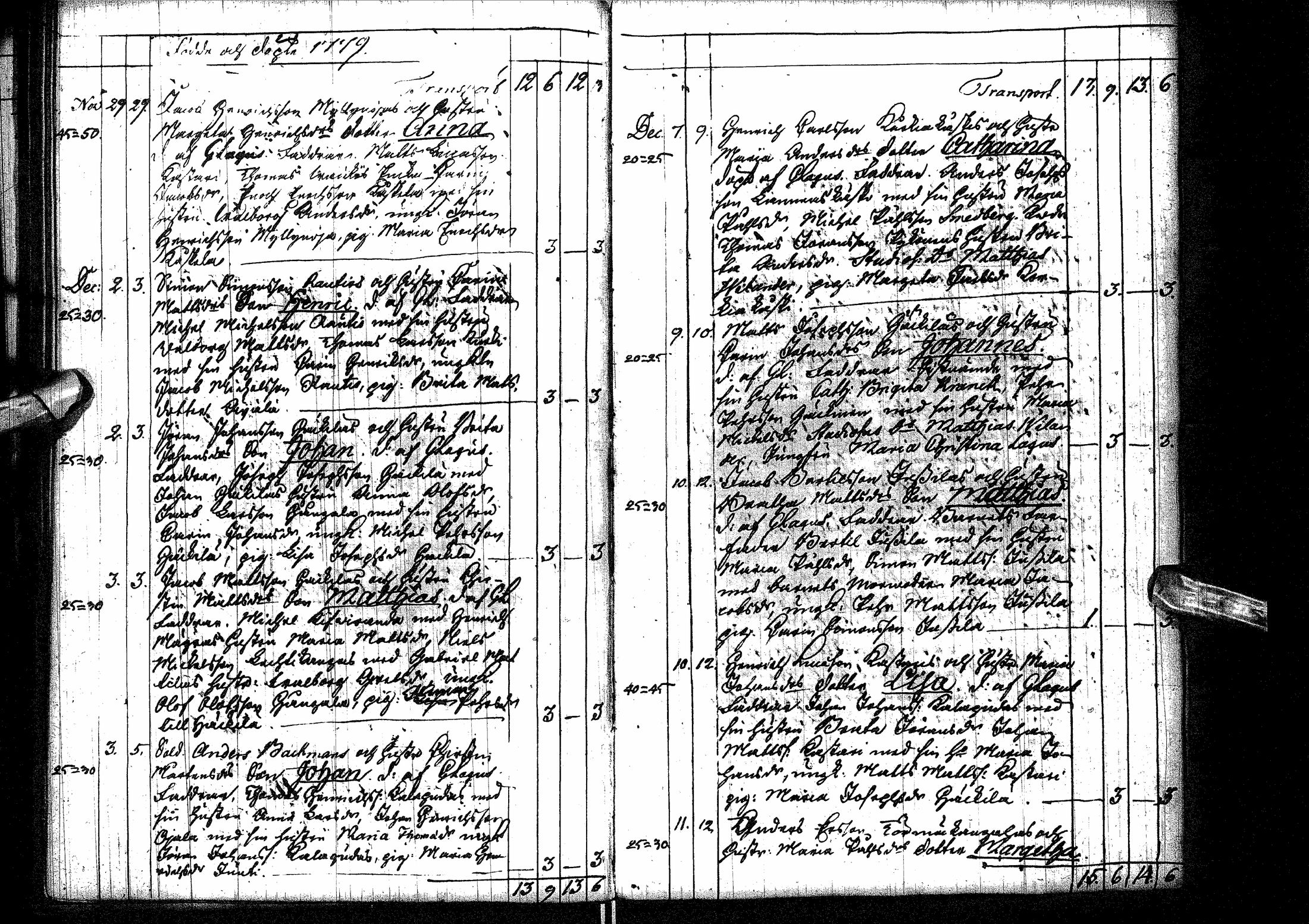 [ ../kirjat/Kirkonkirjat/oulainen/syntyneet-vihityt-kuolleet_1764-1793_ik341/kuvat/91.jpg ]