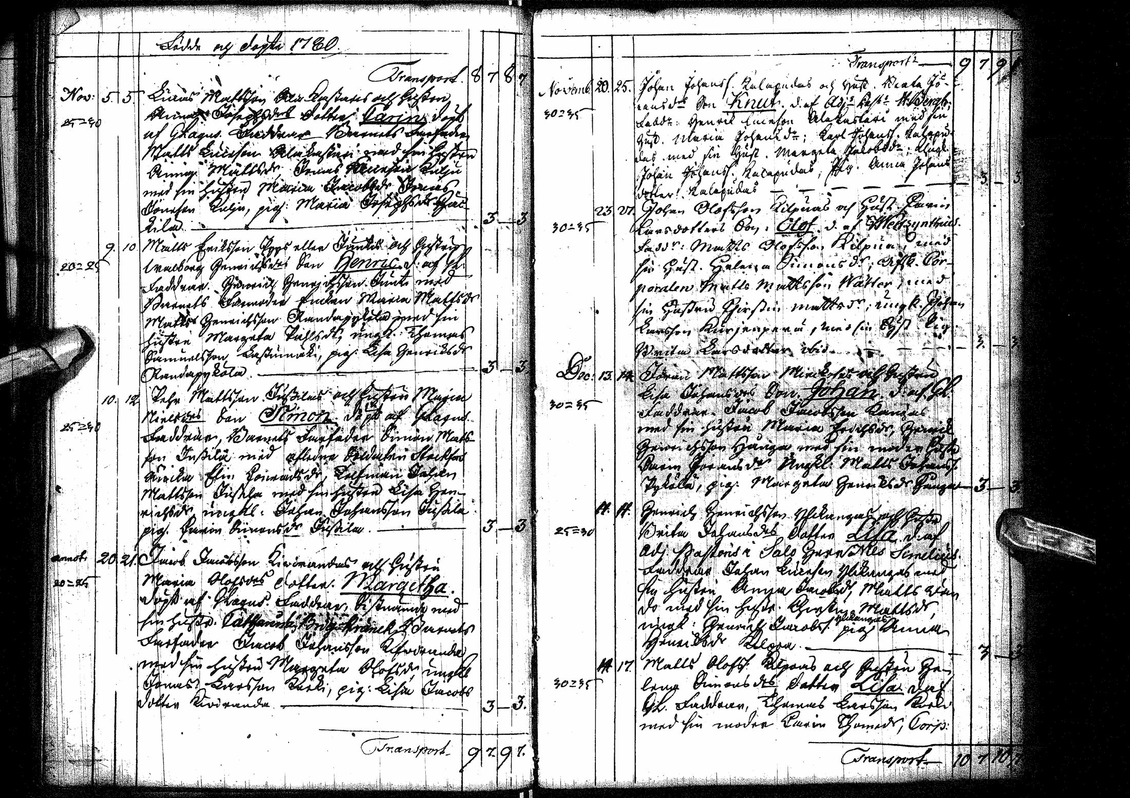 [ ../kirjat/Kirkonkirjat/oulainen/syntyneet-vihityt-kuolleet_1764-1793_ik341/kuvat/98.jpg ]