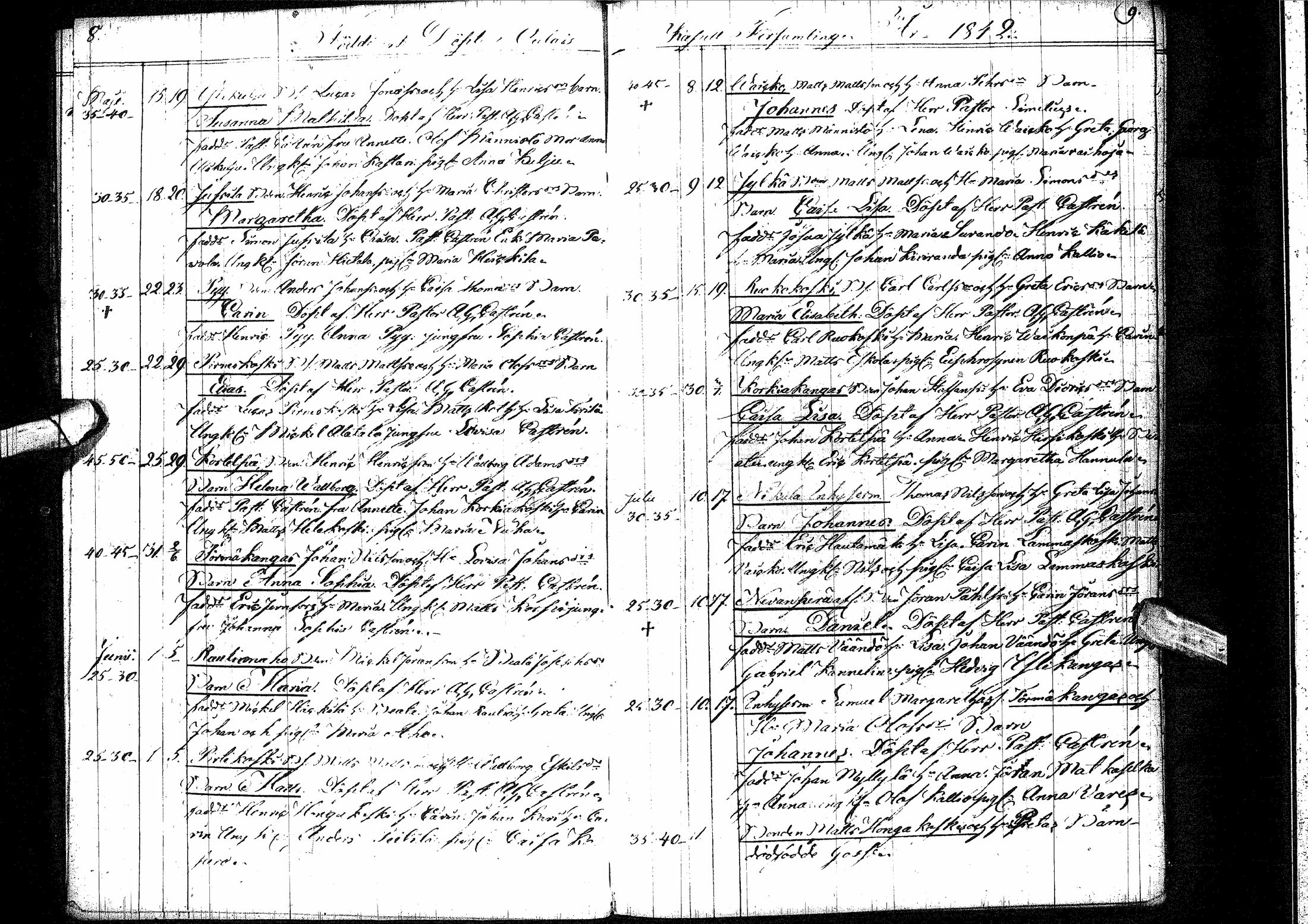[ ../kirjat/Kirkonkirjat/oulainen/syntyneet-vihityt-kuolleet_1842-1863_ik341/kuvat/10.jpg ]