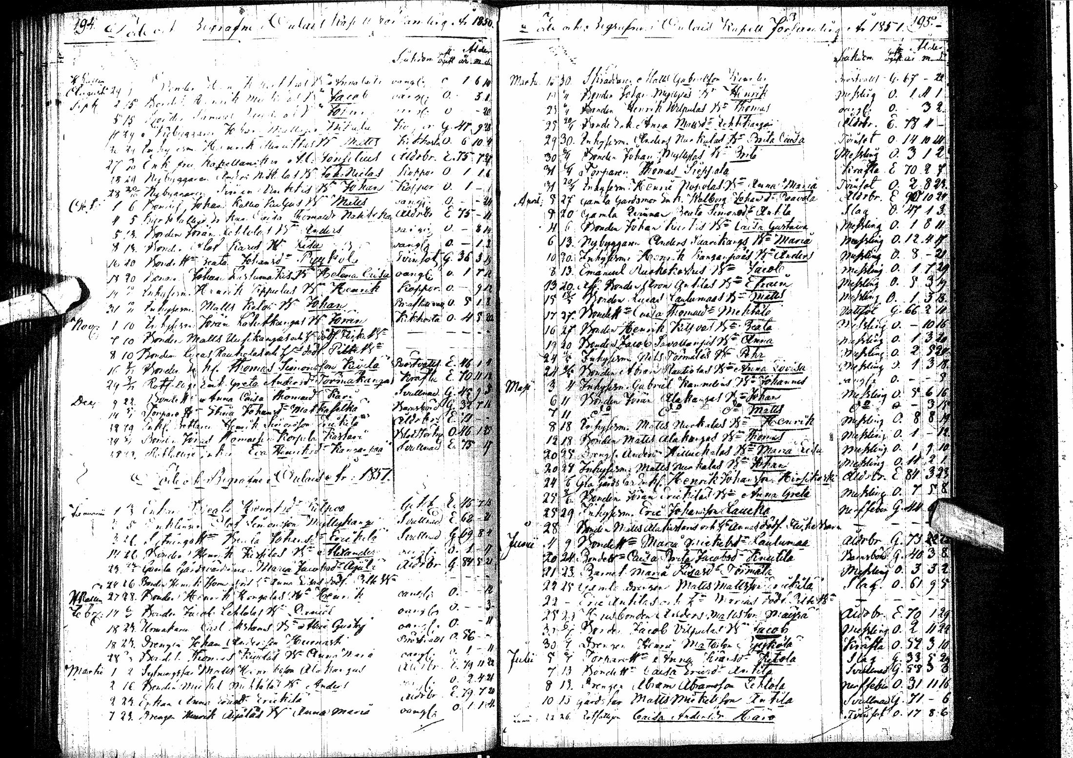 [ ../kirjat/Kirkonkirjat/oulainen/syntyneet-vihityt-kuolleet_1842-1863_ik341/kuvat/103.jpg ]
