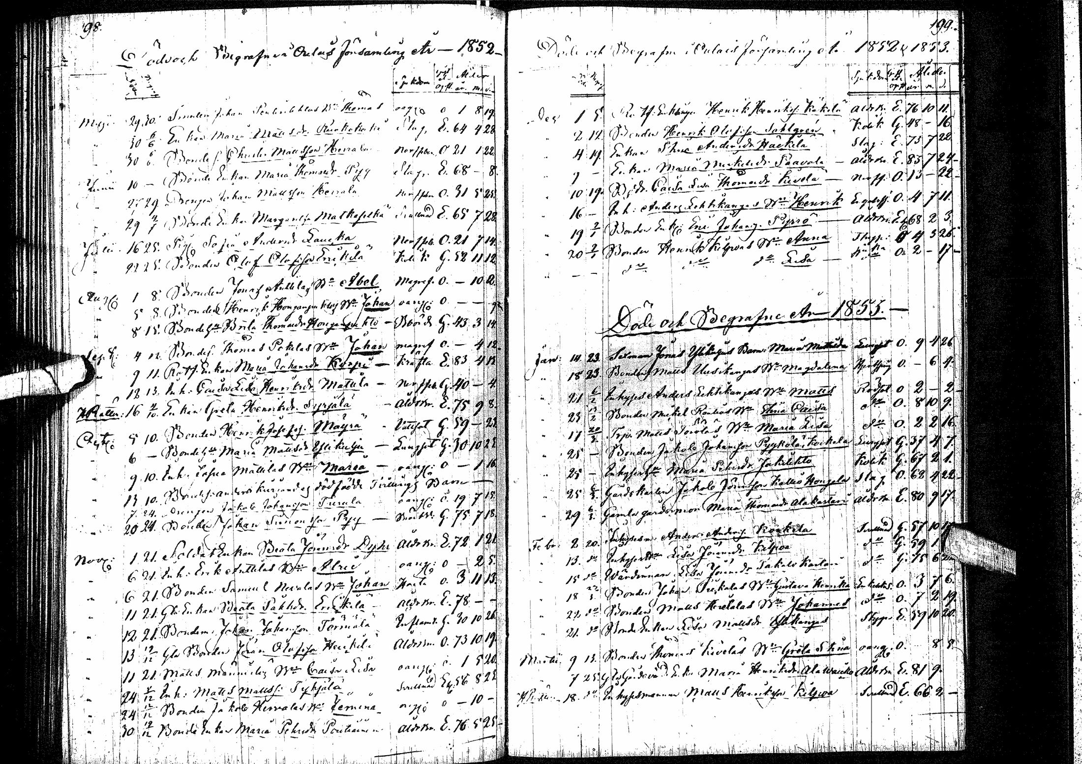 [ ../kirjat/Kirkonkirjat/oulainen/syntyneet-vihityt-kuolleet_1842-1863_ik341/kuvat/105.jpg ]
