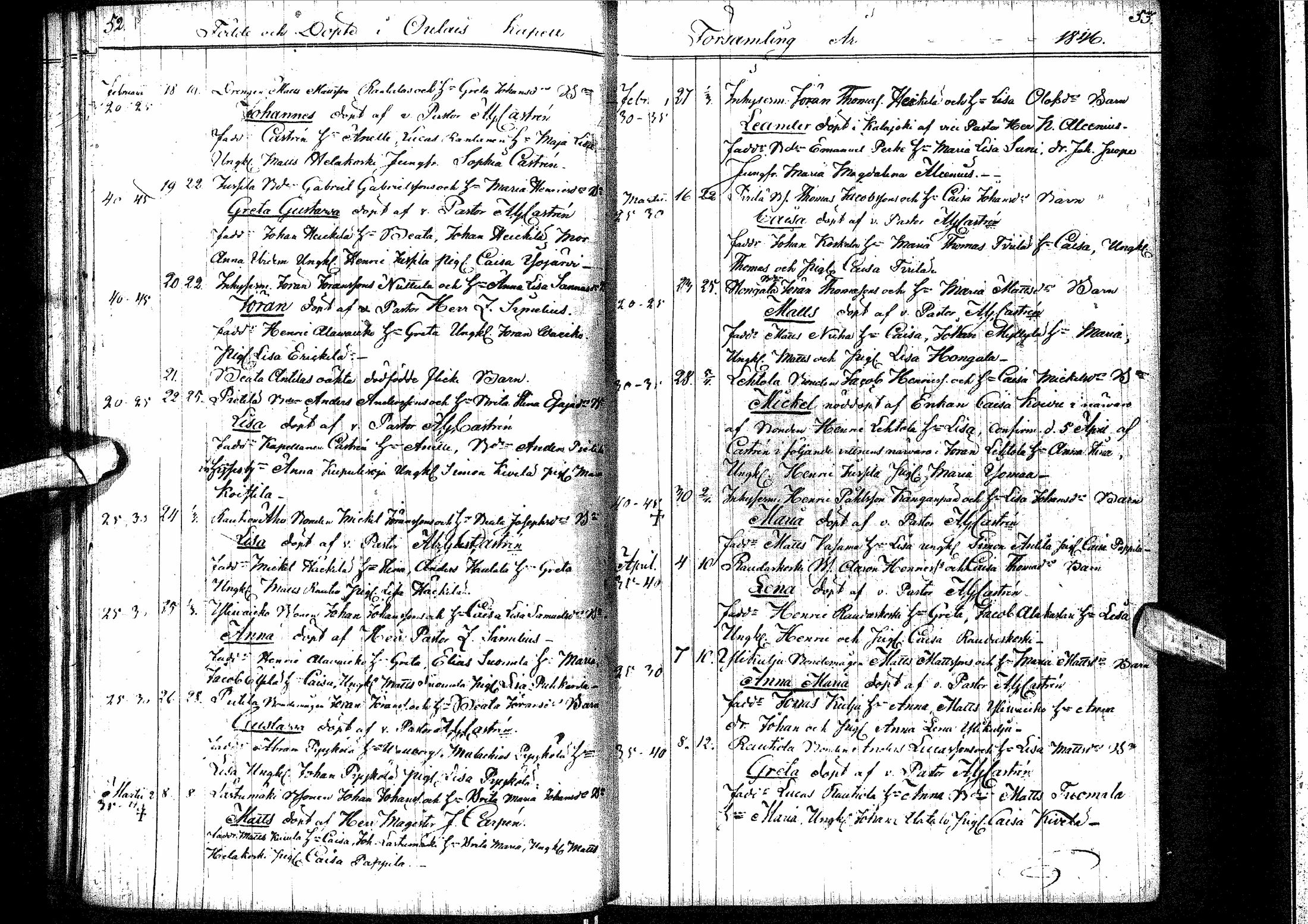 [ ../kirjat/Kirkonkirjat/oulainen/syntyneet-vihityt-kuolleet_1842-1863_ik341/kuvat/32.jpg ]