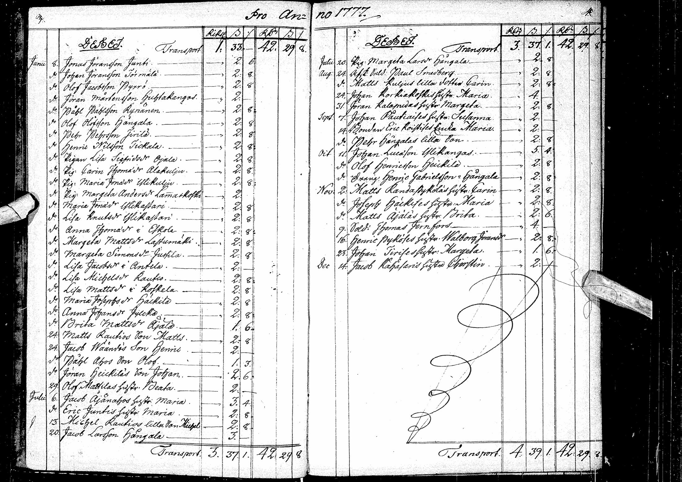 [ ../kirjat/Kirkonkirjat/oulainen/tilit_1777-1847_ik342/kuvat/10.jpg ]