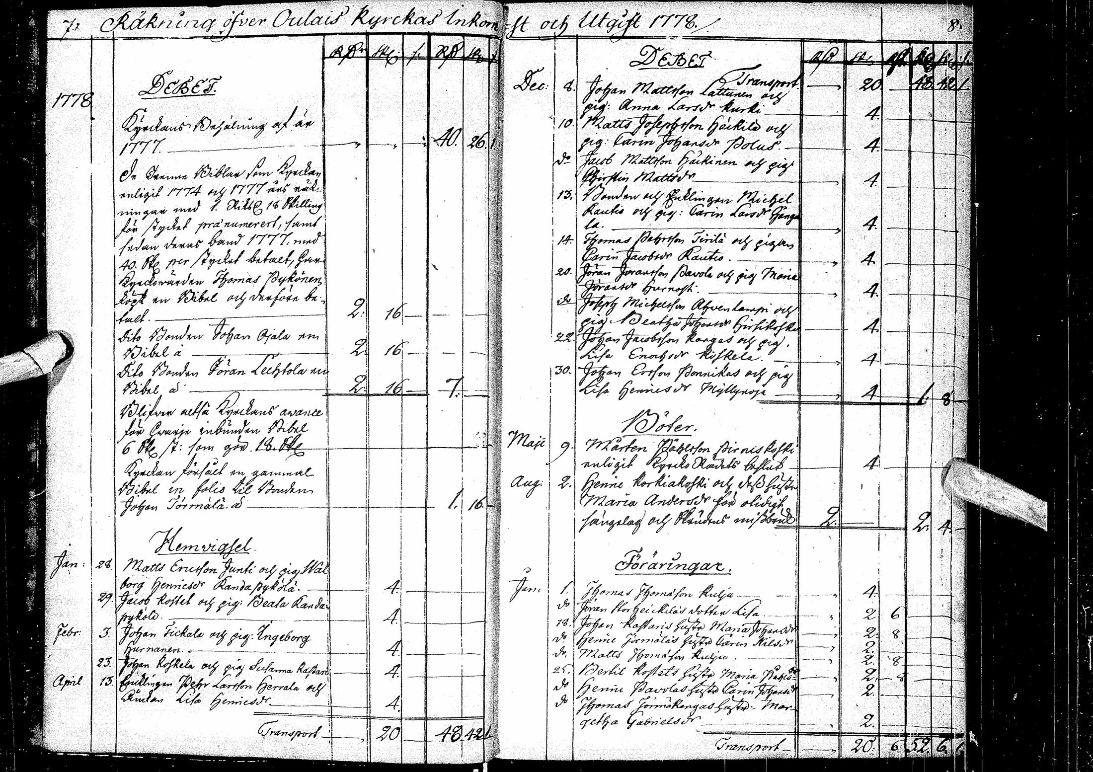 [ ../kirjat/Kirkonkirjat/oulainen/tilit_1777-1847_ik342/kuvat/12.jpg ]