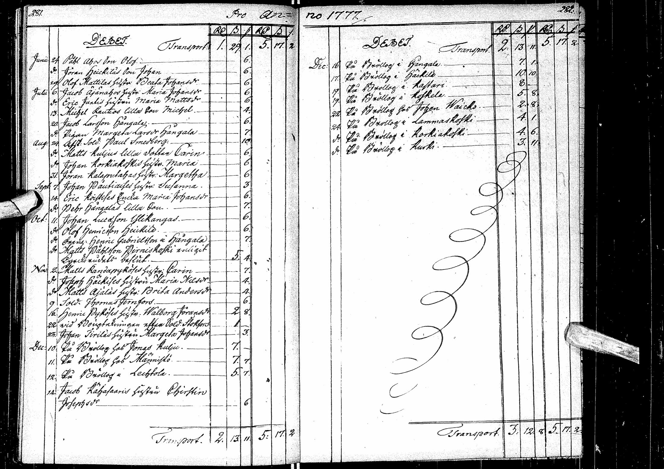 [ ../kirjat/Kirkonkirjat/oulainen/tilit_1777-1847_ik342/kuvat/150.jpg ]