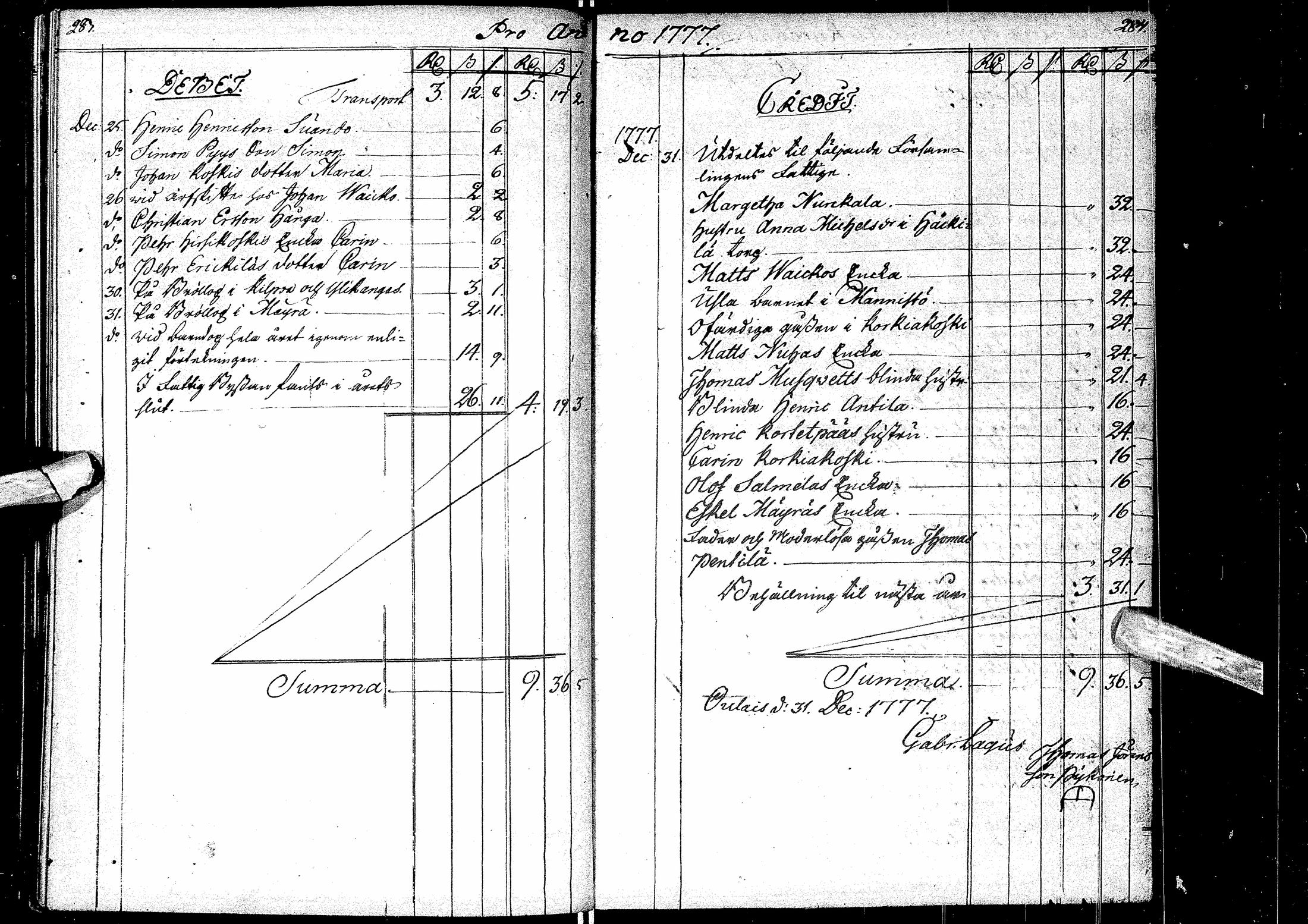 [ ../kirjat/Kirkonkirjat/oulainen/tilit_1777-1847_ik342/kuvat/151.jpg ]