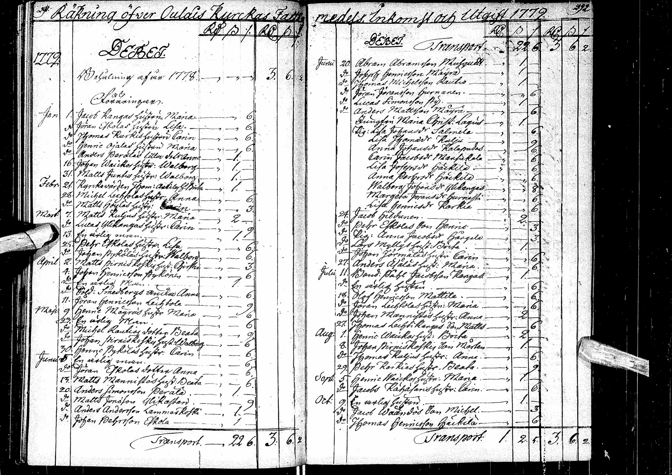 [ ../kirjat/Kirkonkirjat/oulainen/tilit_1777-1847_ik342/kuvat/155.jpg ]