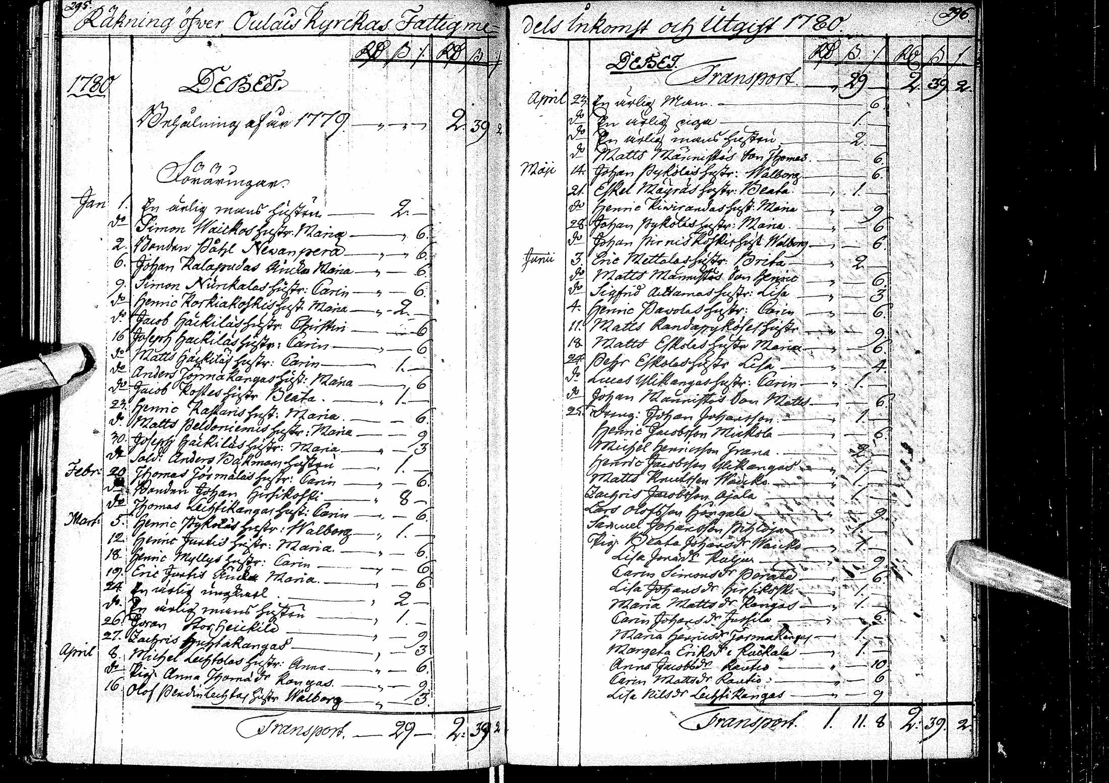 [ ../kirjat/Kirkonkirjat/oulainen/tilit_1777-1847_ik342/kuvat/157.jpg ]