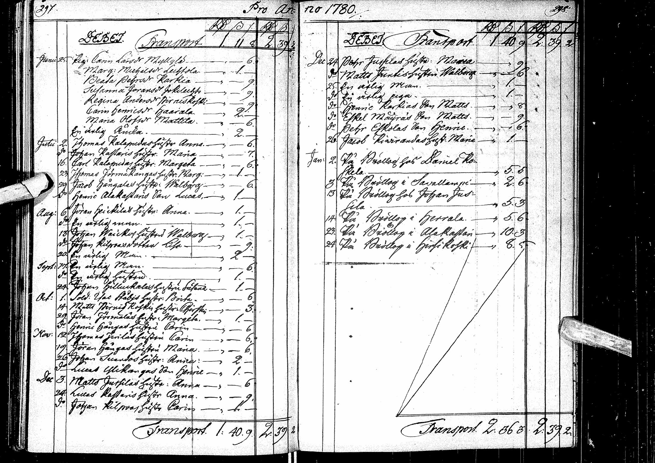 [ ../kirjat/Kirkonkirjat/oulainen/tilit_1777-1847_ik342/kuvat/158.jpg ]