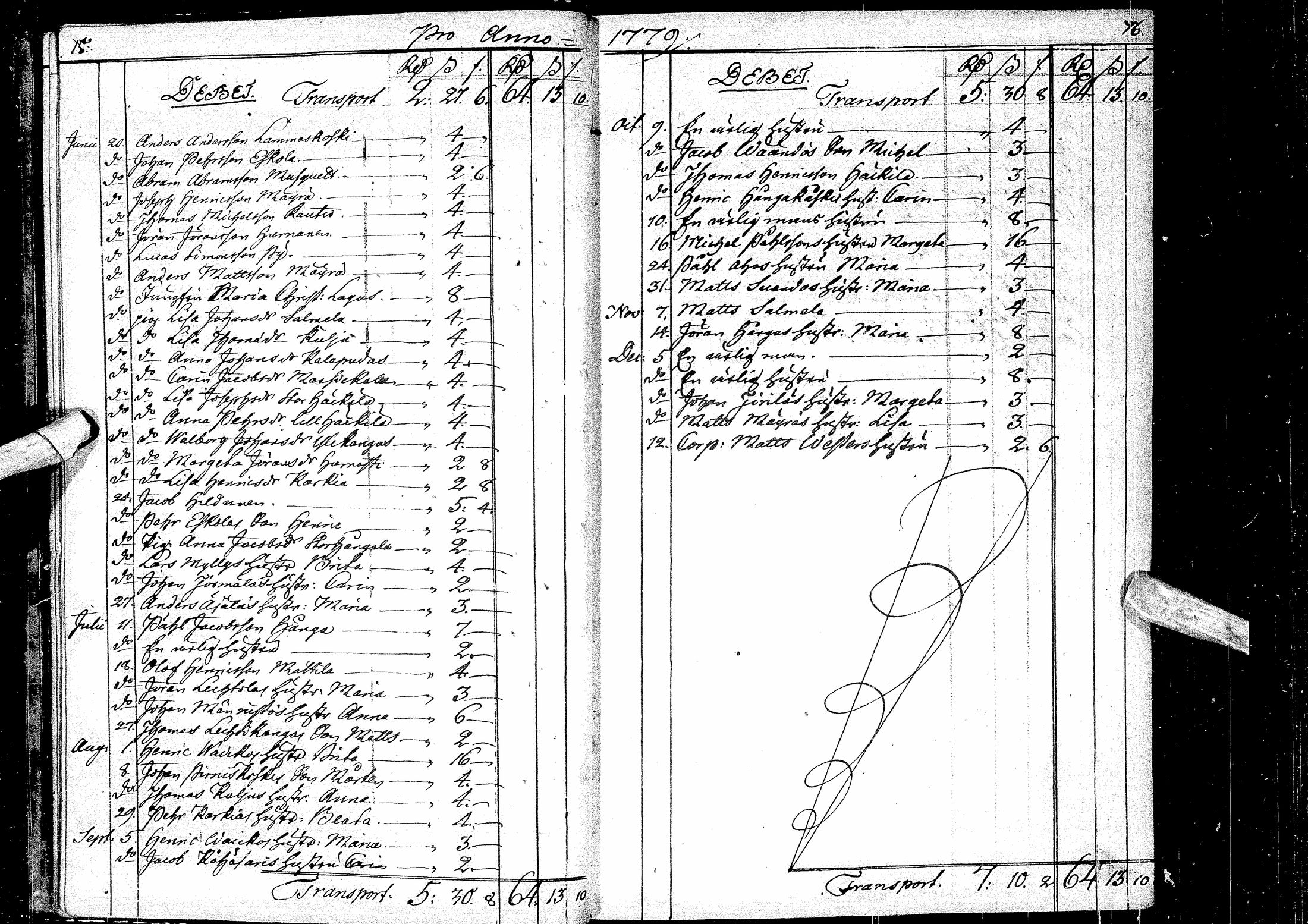[ ../kirjat/Kirkonkirjat/oulainen/tilit_1777-1847_ik342/kuvat/16.jpg ]