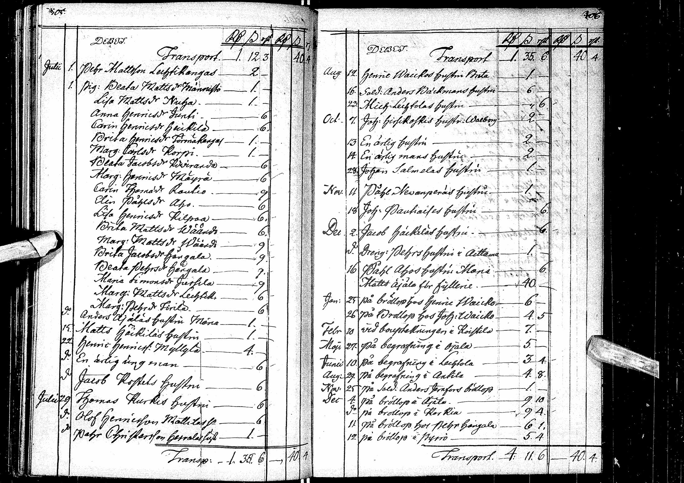 [ ../kirjat/Kirkonkirjat/oulainen/tilit_1777-1847_ik342/kuvat/162.jpg ]