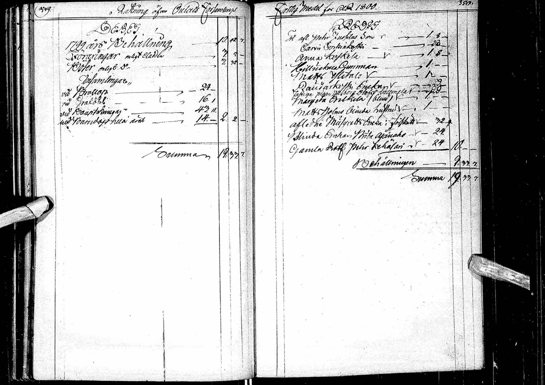 [ ../kirjat/Kirkonkirjat/oulainen/tilit_1777-1847_ik342/kuvat/184.jpg ]