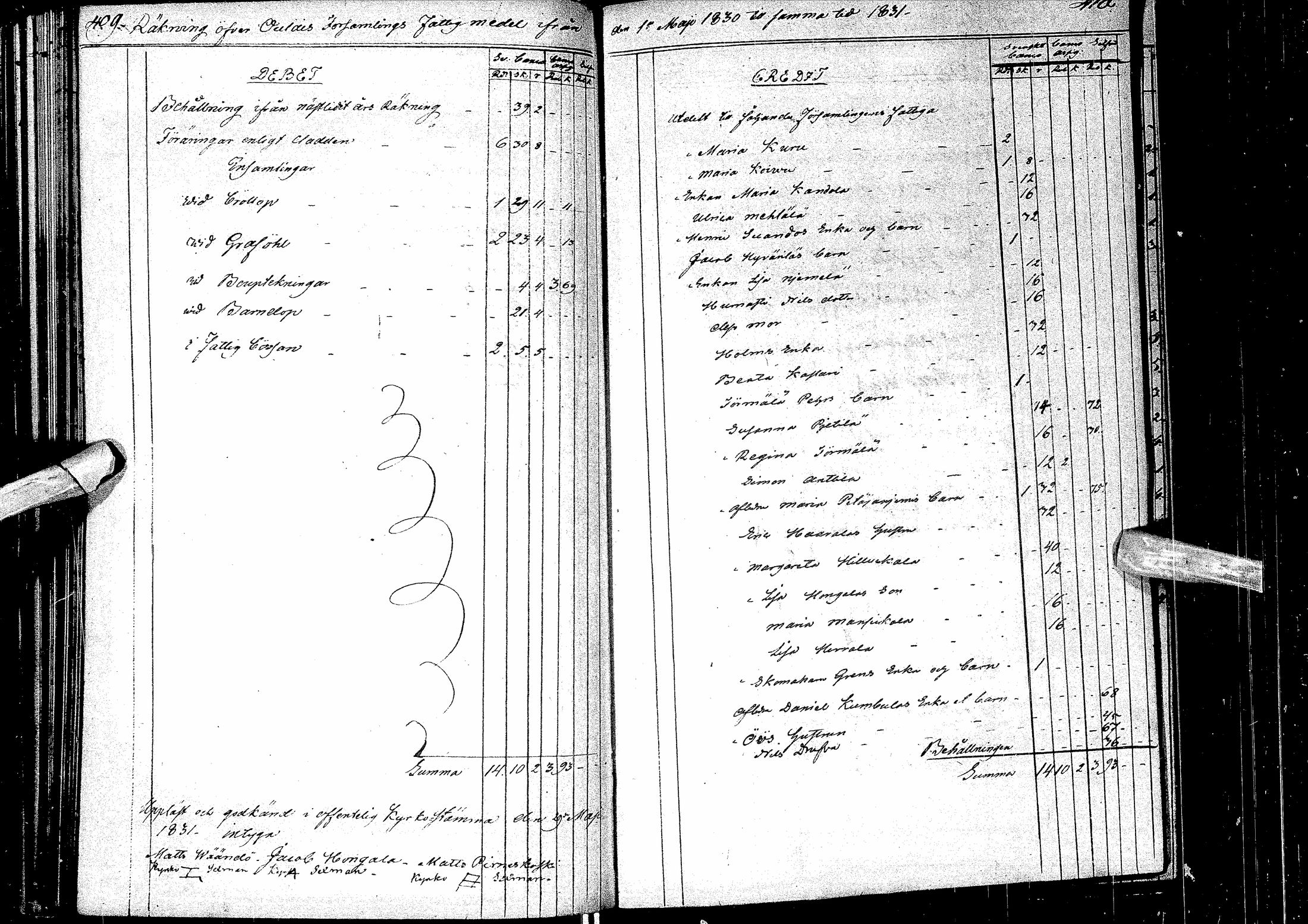 [ ../kirjat/Kirkonkirjat/oulainen/tilit_1777-1847_ik342/kuvat/214.jpg ]
