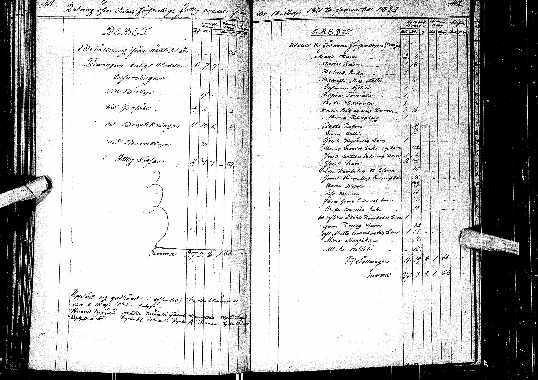 [ ../kirjat/Kirkonkirjat/oulainen/tilit_1777-1847_ik342/kuvat/215.jpg ]