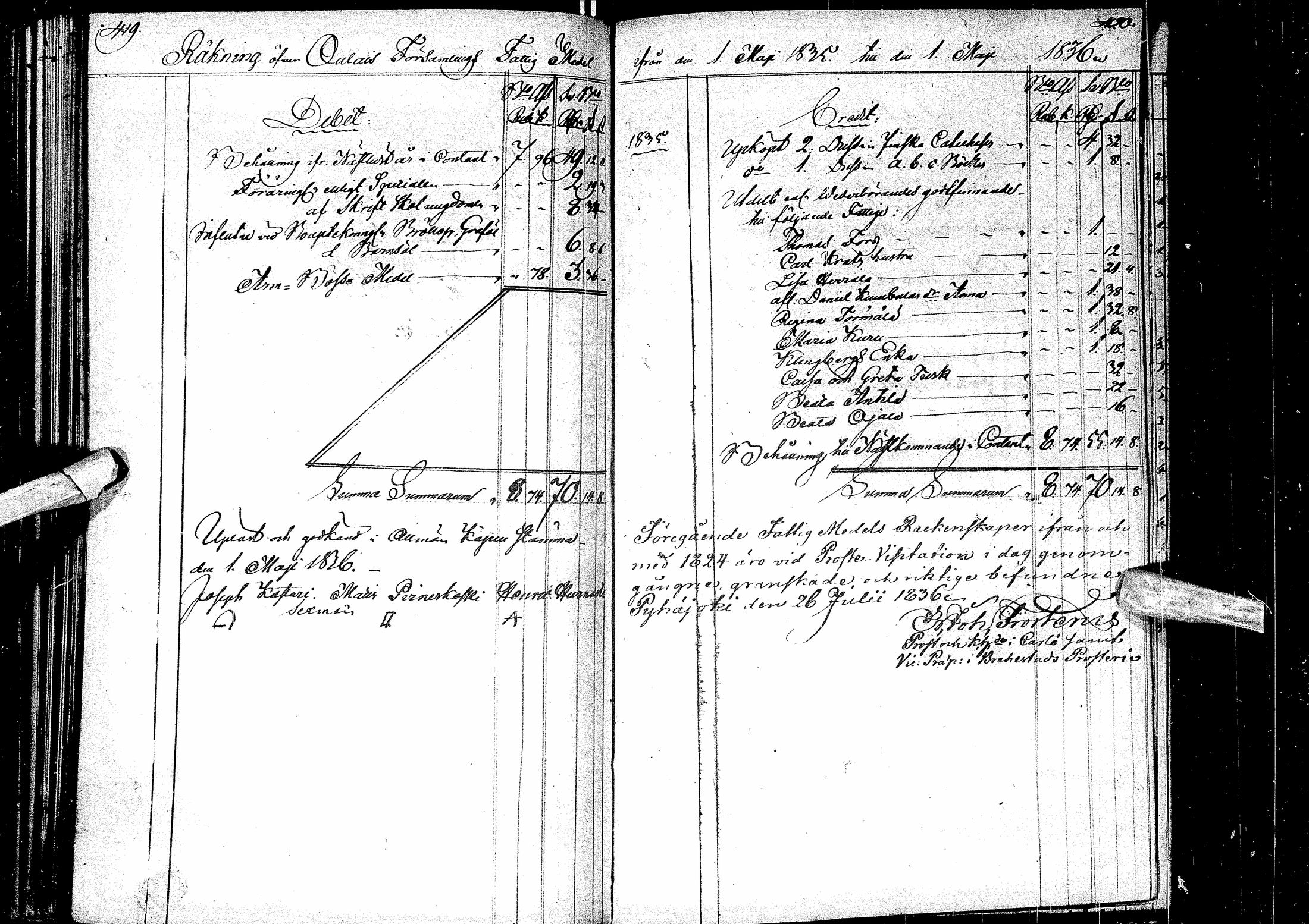 [ ../kirjat/Kirkonkirjat/oulainen/tilit_1777-1847_ik342/kuvat/219.jpg ]