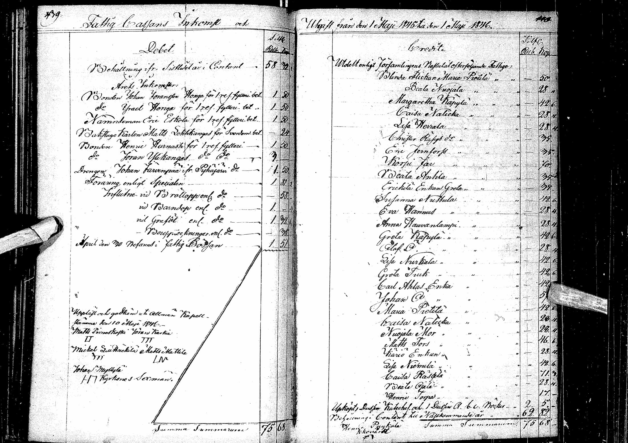 [ ../kirjat/Kirkonkirjat/oulainen/tilit_1777-1847_ik342/kuvat/229.jpg ]