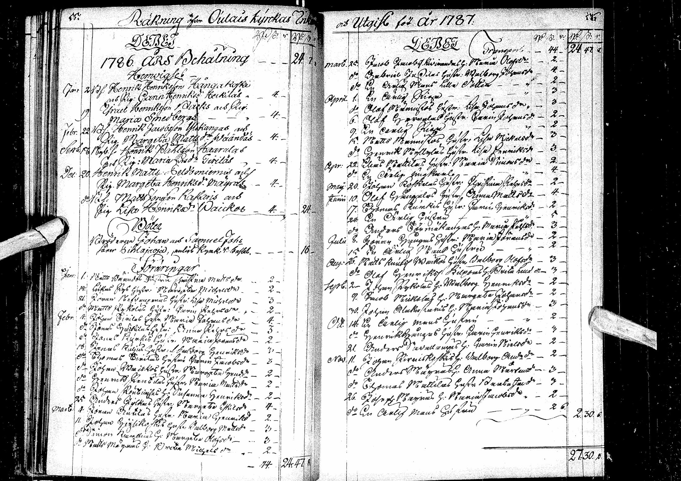 [ ../kirjat/Kirkonkirjat/oulainen/tilit_1777-1847_ik342/kuvat/37.jpg ]