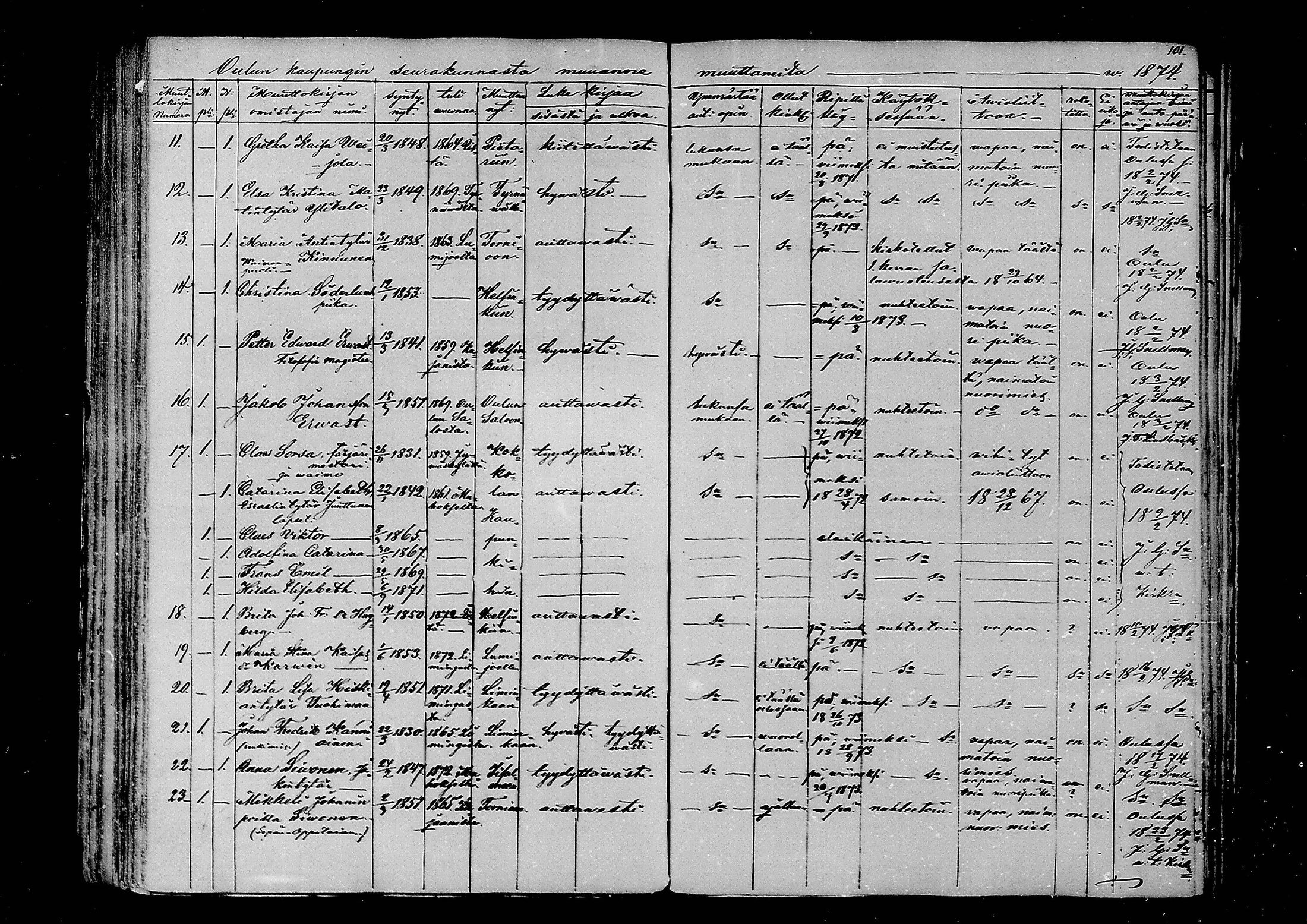 [ ../kirjat/Kirkonkirjat/oulu/muuttaneet_1859-1875_tksrk_mko1-5/kuvat/103.jpg ]