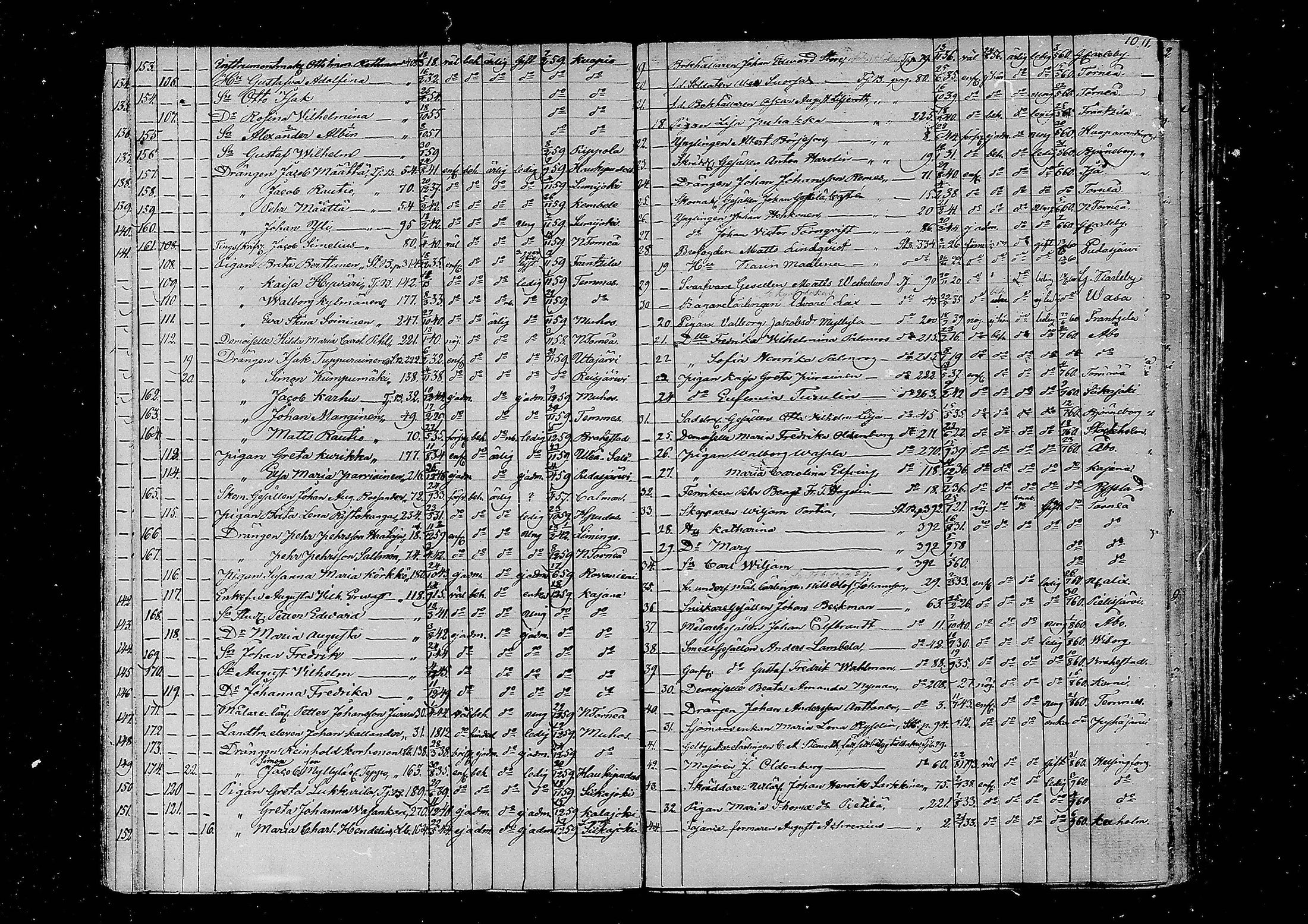 [ ../kirjat/Kirkonkirjat/oulu/muuttaneet_1859-1875_tksrk_mko1-5/kuvat/11.jpg ]