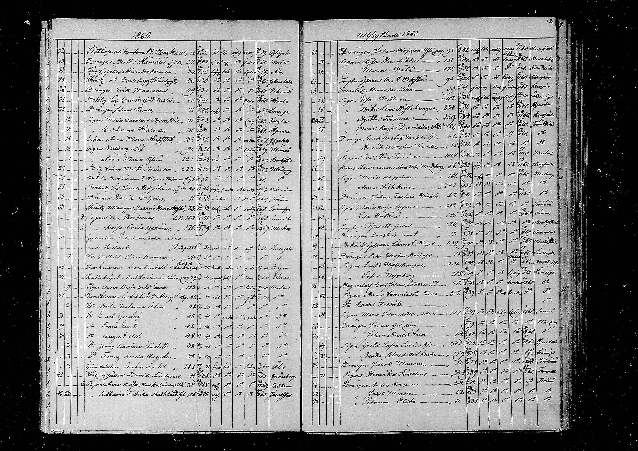 [ ../kirjat/Kirkonkirjat/oulu/muuttaneet_1859-1875_tksrk_mko1-5/kuvat/13.jpg ]