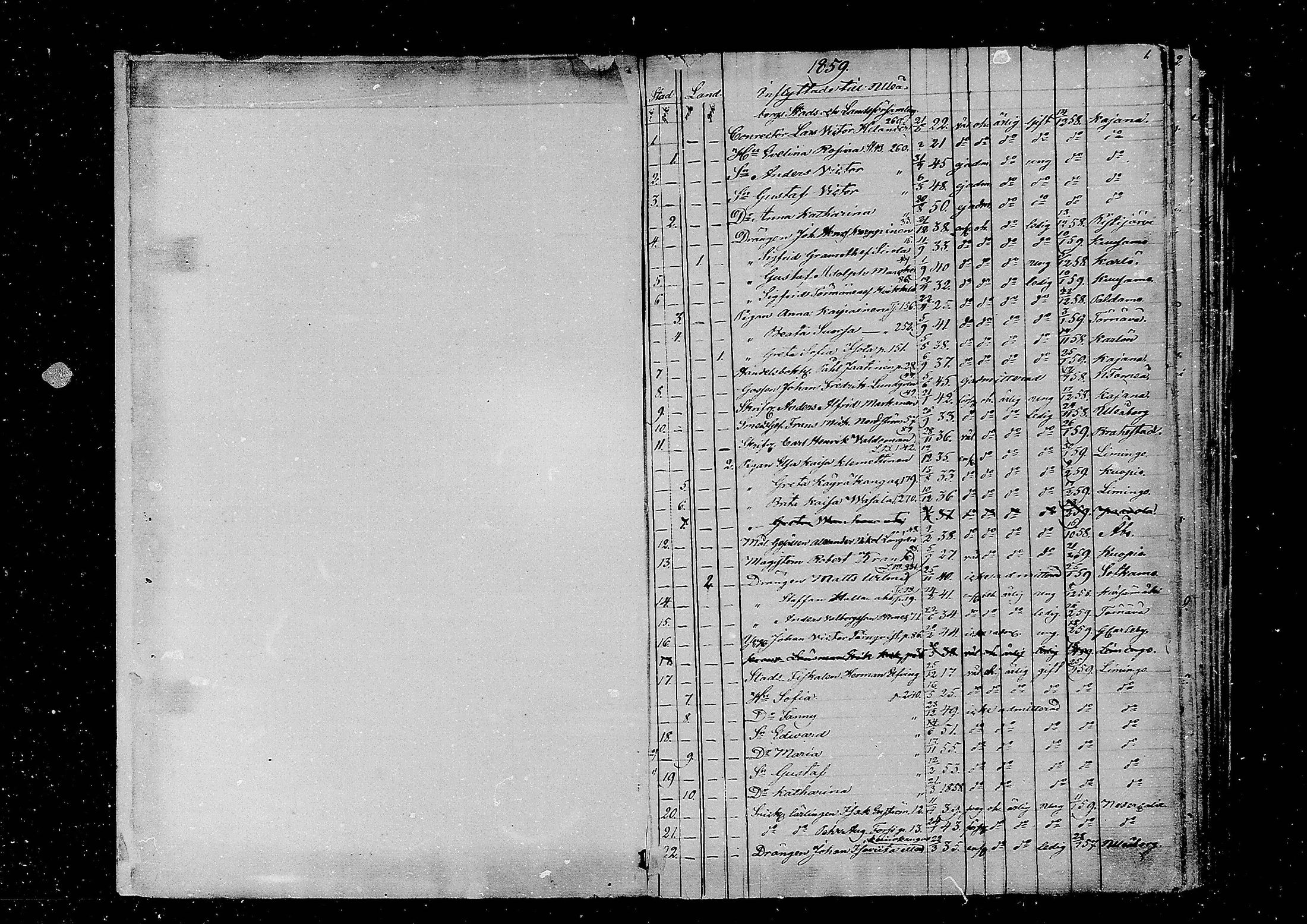 [ ../kirjat/Kirkonkirjat/oulu/muuttaneet_1859-1875_tksrk_mko1-5/kuvat/2.jpg ]