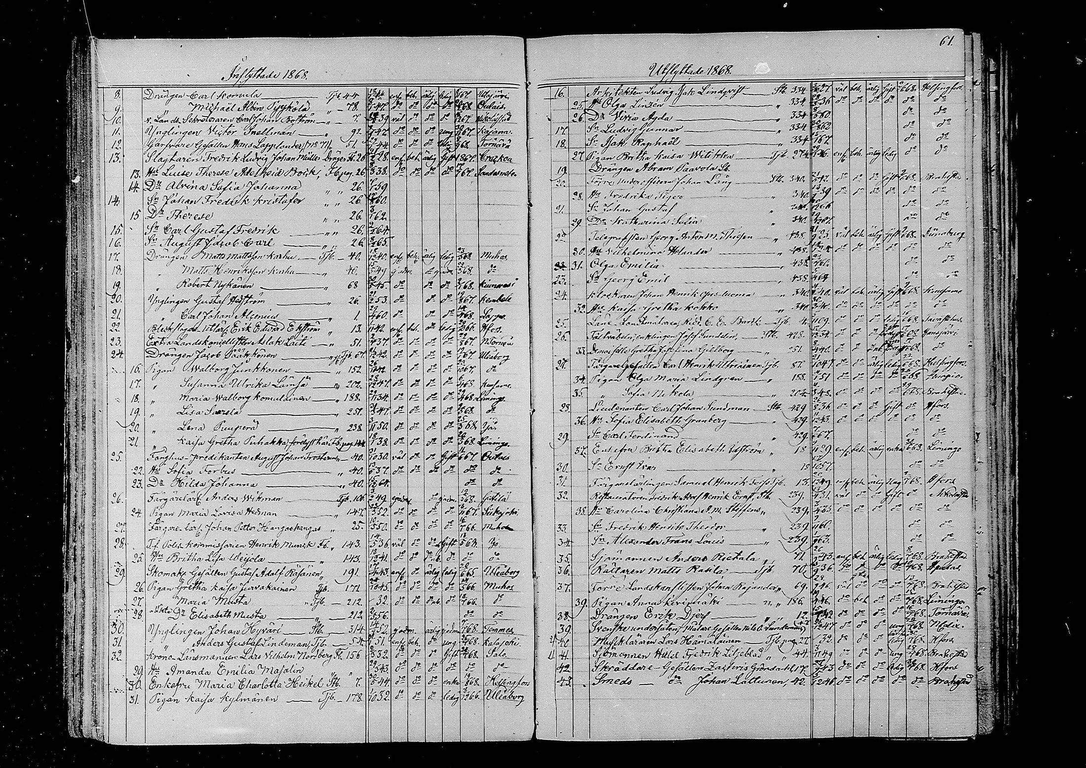 [ ../kirjat/Kirkonkirjat/oulu/muuttaneet_1859-1875_tksrk_mko1-5/kuvat/62.jpg ]