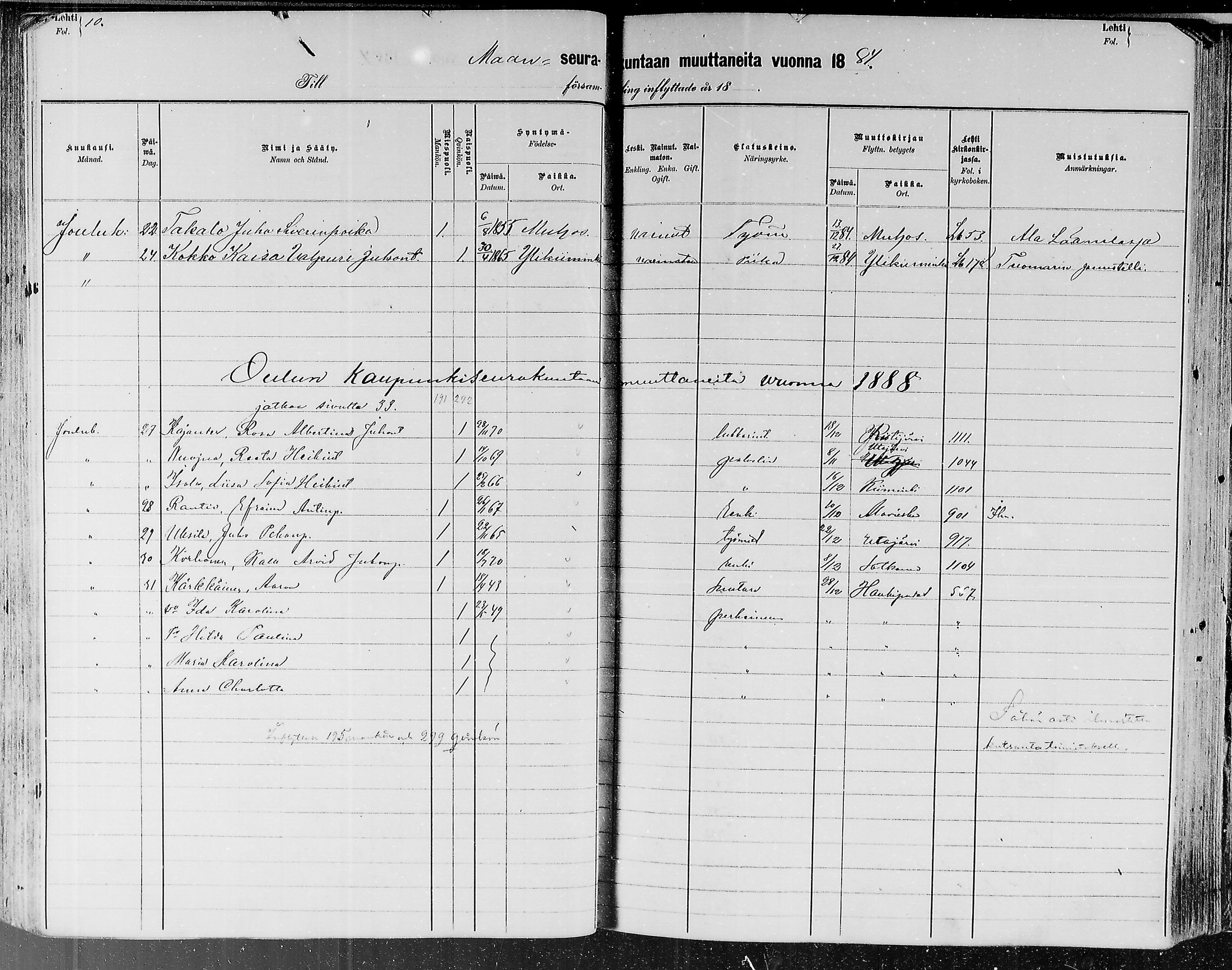 [ ../kirjat/Kirkonkirjat/oulu/muuttaneet_1882-1888_tksrk_mko9-13/kuvat/105.jpg ]