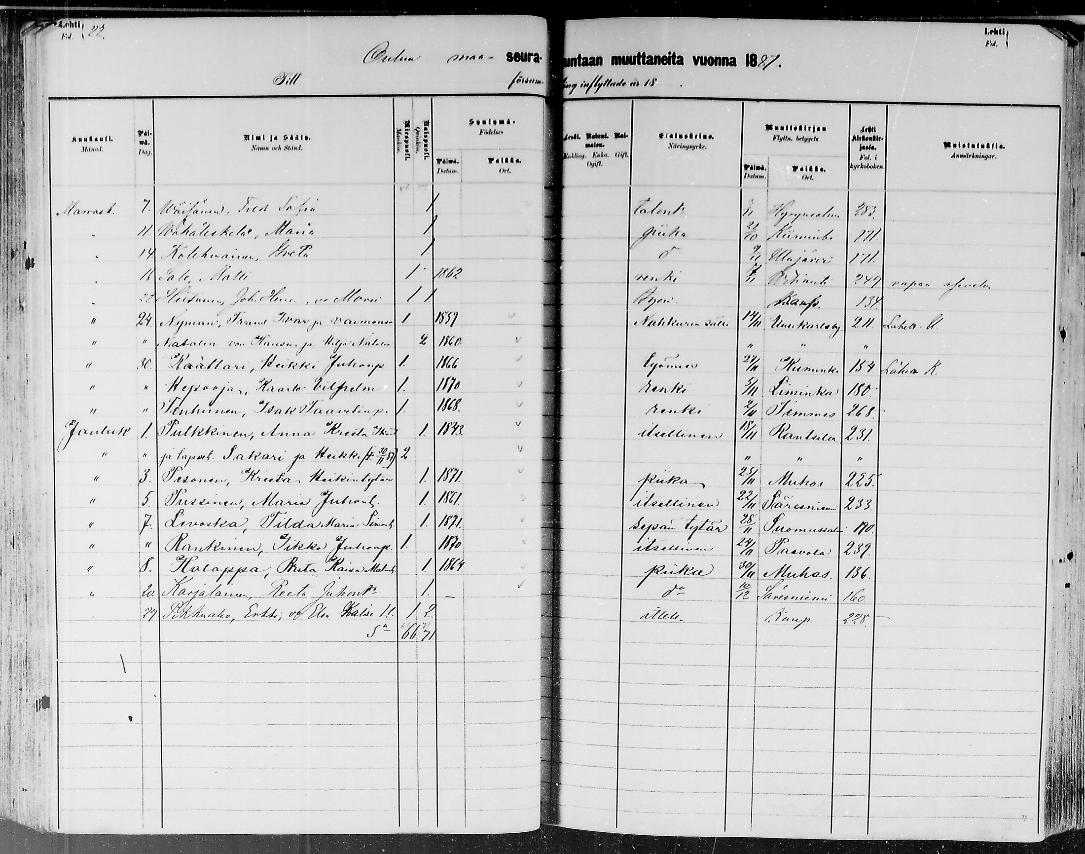 [ ../kirjat/Kirkonkirjat/oulu/muuttaneet_1882-1888_tksrk_mko9-13/kuvat/117.jpg ]