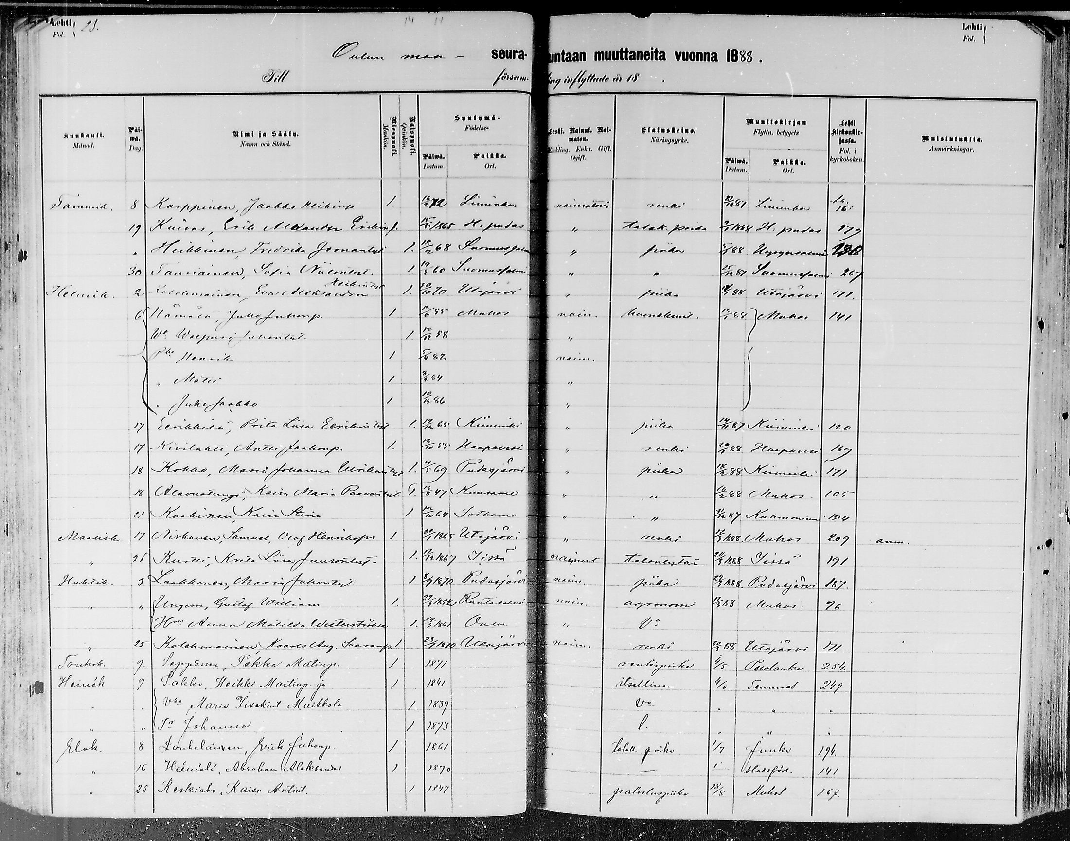 [ ../kirjat/Kirkonkirjat/oulu/muuttaneet_1882-1888_tksrk_mko9-13/kuvat/118.jpg ]