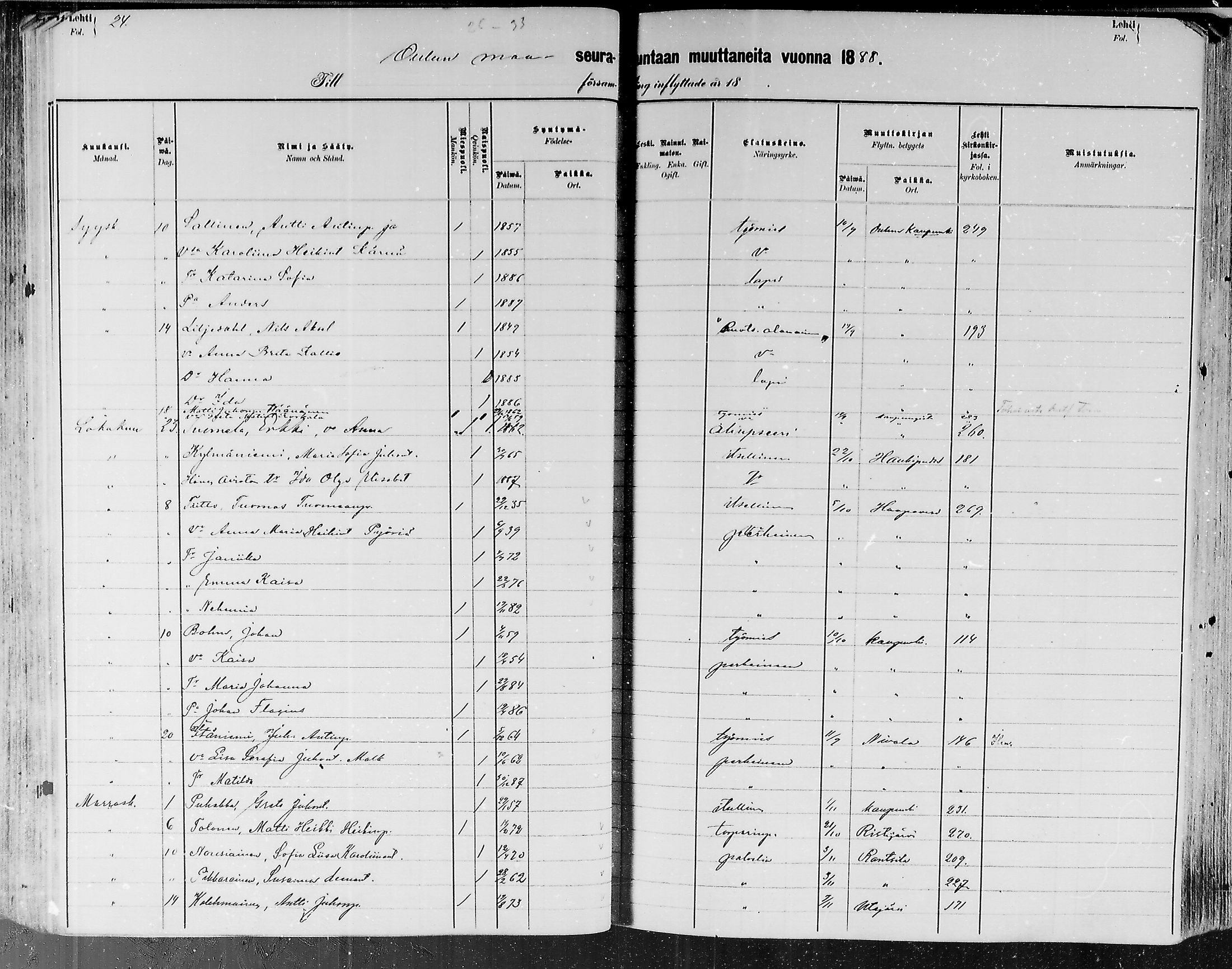 [ ../kirjat/Kirkonkirjat/oulu/muuttaneet_1882-1888_tksrk_mko9-13/kuvat/119.jpg ]