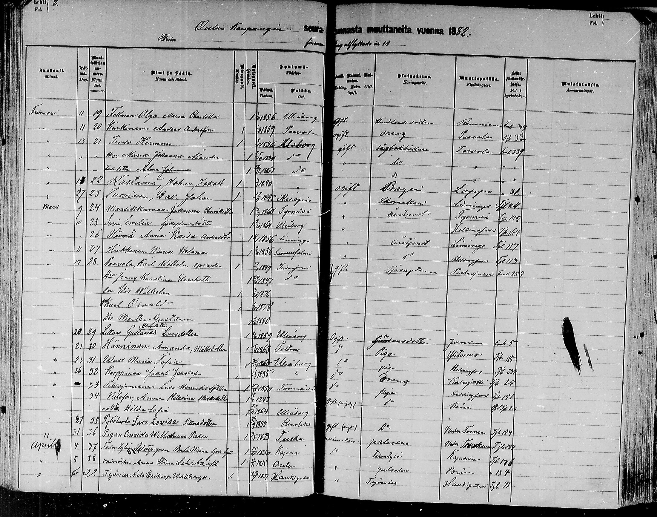 [ ../kirjat/Kirkonkirjat/oulu/muuttaneet_1882-1888_tksrk_mko9-13/kuvat/144.jpg ]