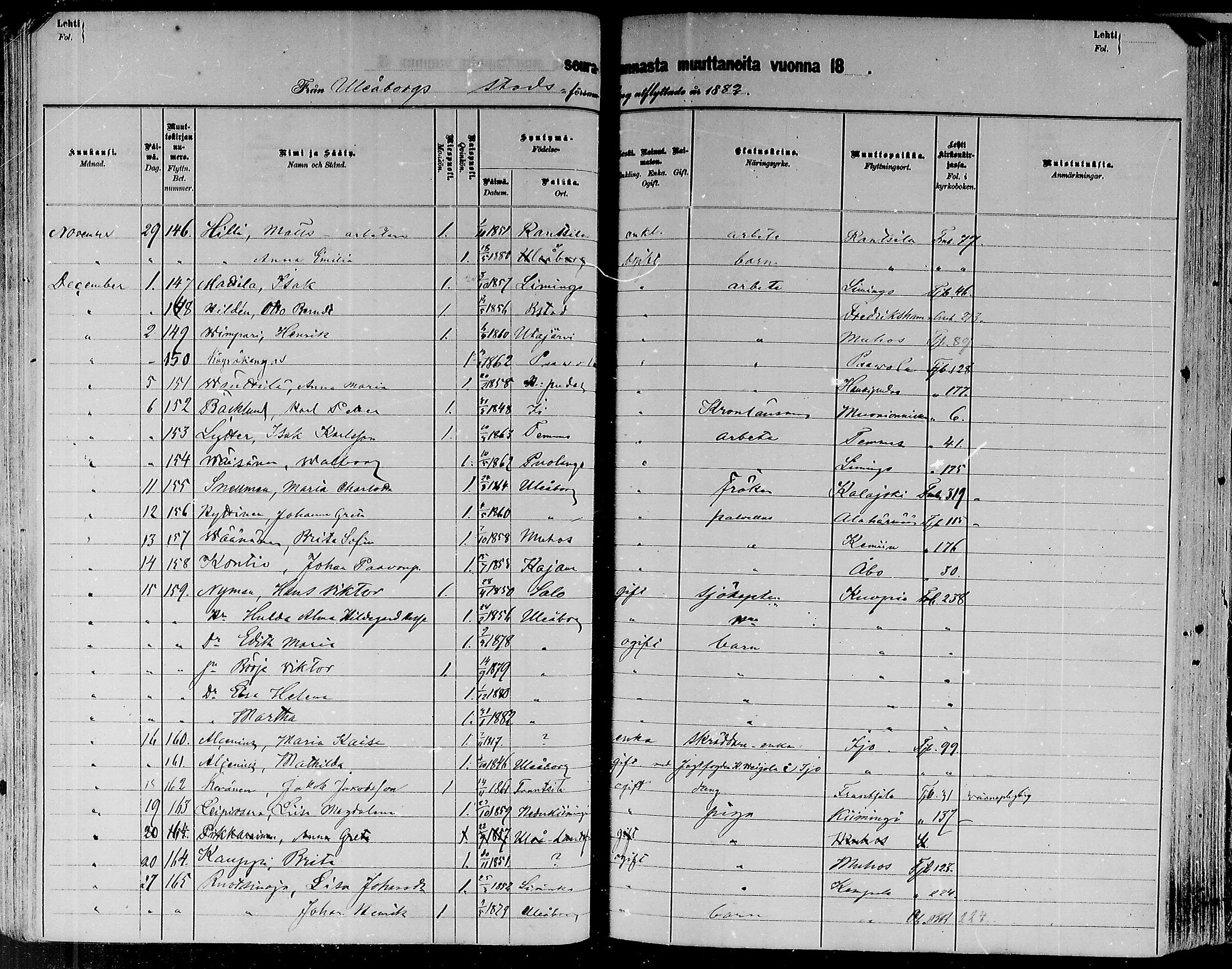 [ ../kirjat/Kirkonkirjat/oulu/muuttaneet_1882-1888_tksrk_mko9-13/kuvat/150.jpg ]