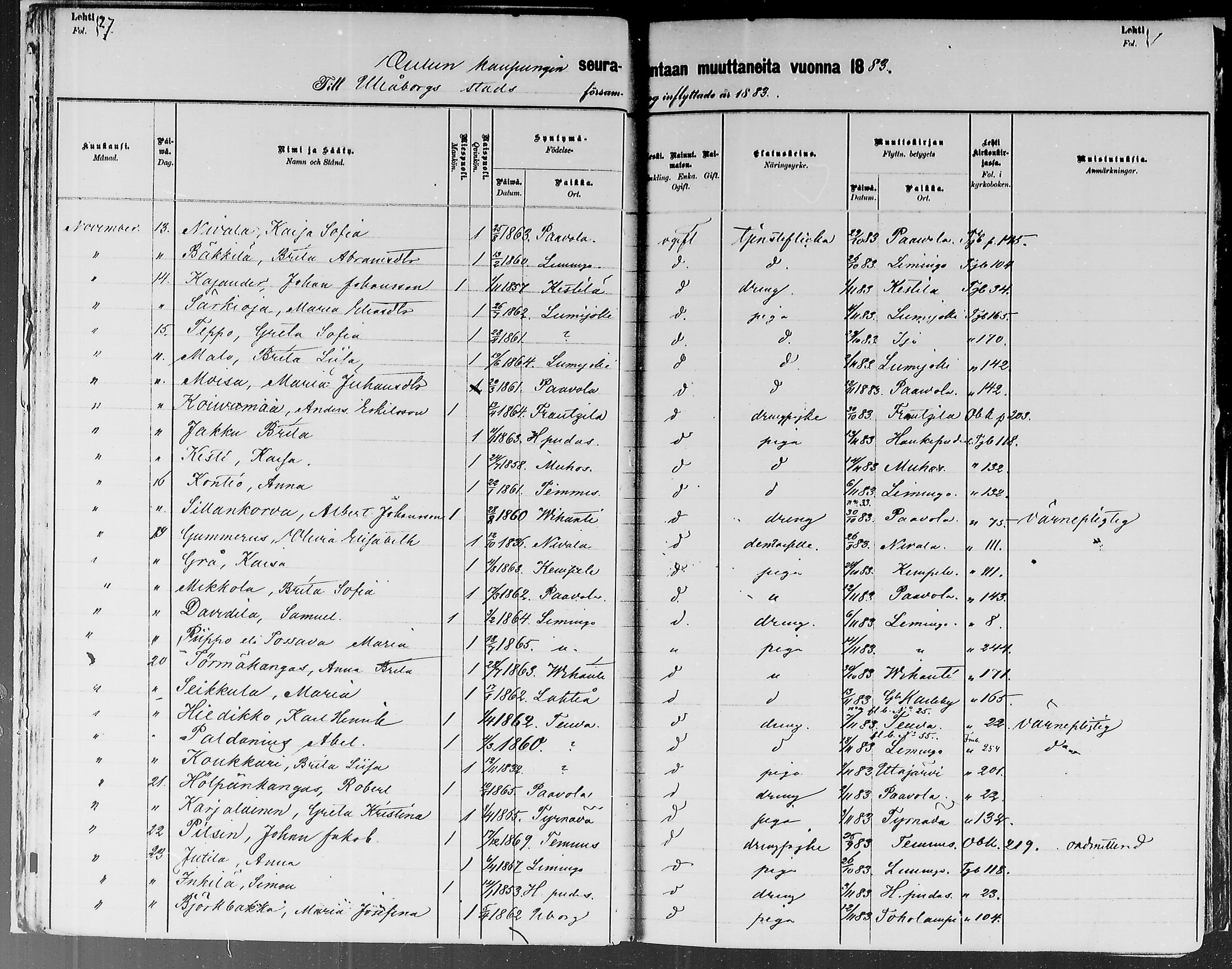 [ ../kirjat/Kirkonkirjat/oulu/muuttaneet_1882-1888_tksrk_mko9-13/kuvat/27.jpg ]