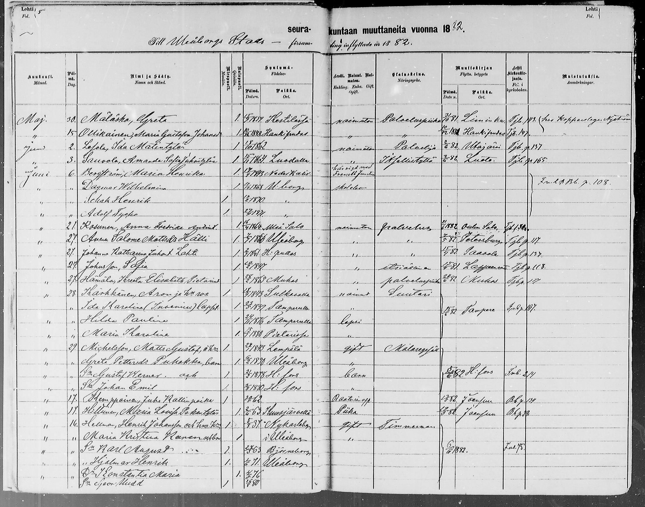 [ ../kirjat/Kirkonkirjat/oulu/muuttaneet_1882-1888_tksrk_mko9-13/kuvat/5.jpg ]