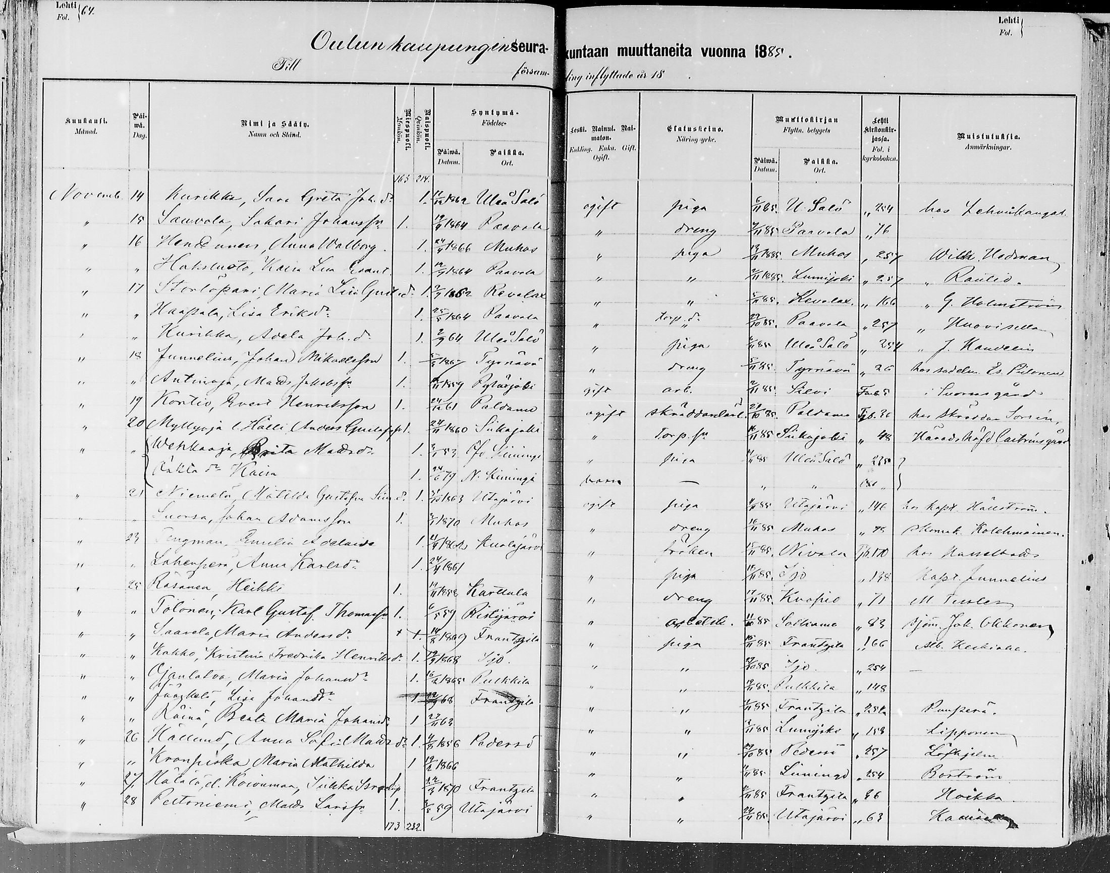 [ ../kirjat/Kirkonkirjat/oulu/muuttaneet_1882-1888_tksrk_mko9-13/kuvat/64.jpg ]