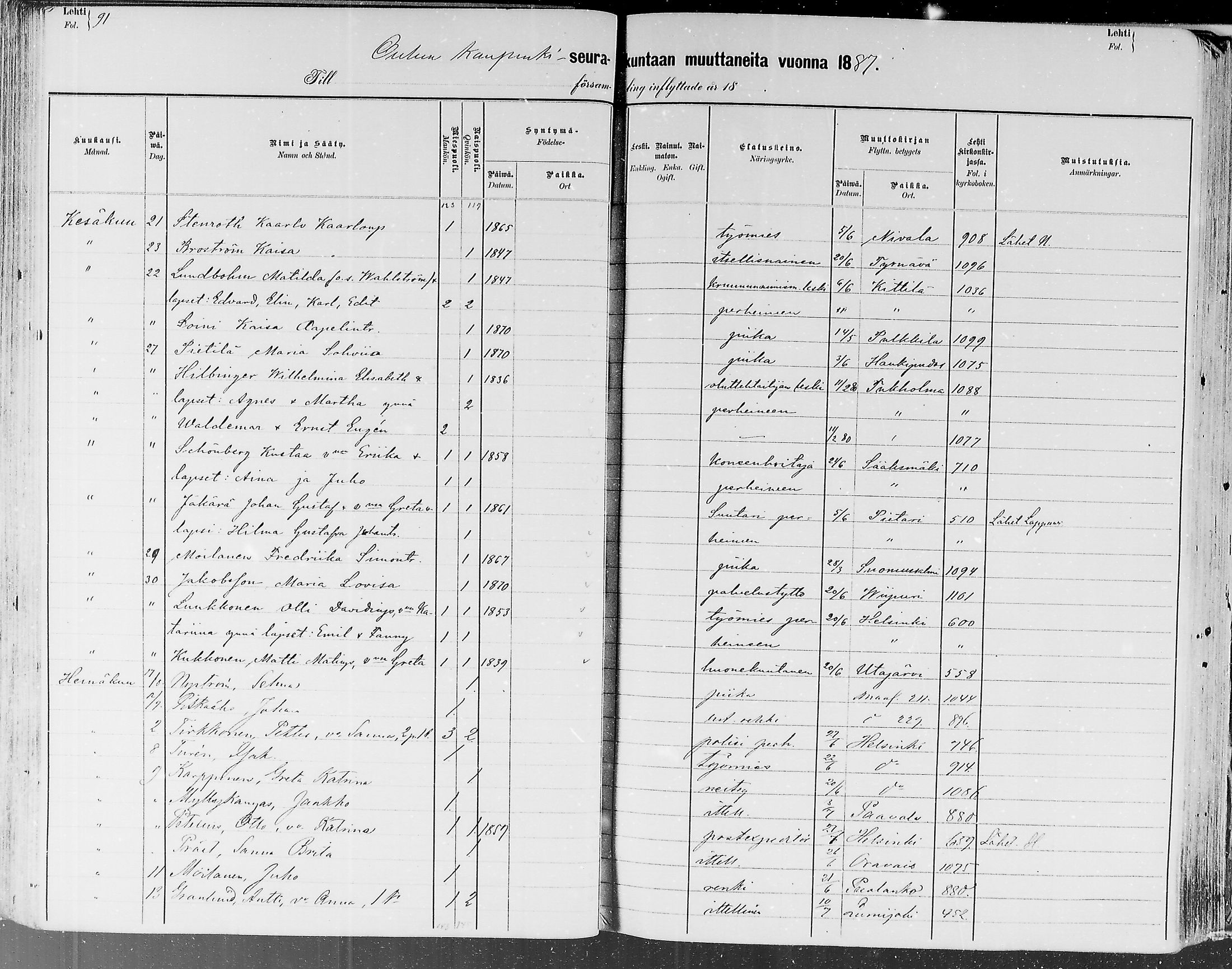 [ ../kirjat/Kirkonkirjat/oulu/muuttaneet_1882-1888_tksrk_mko9-13/kuvat/91.jpg ]