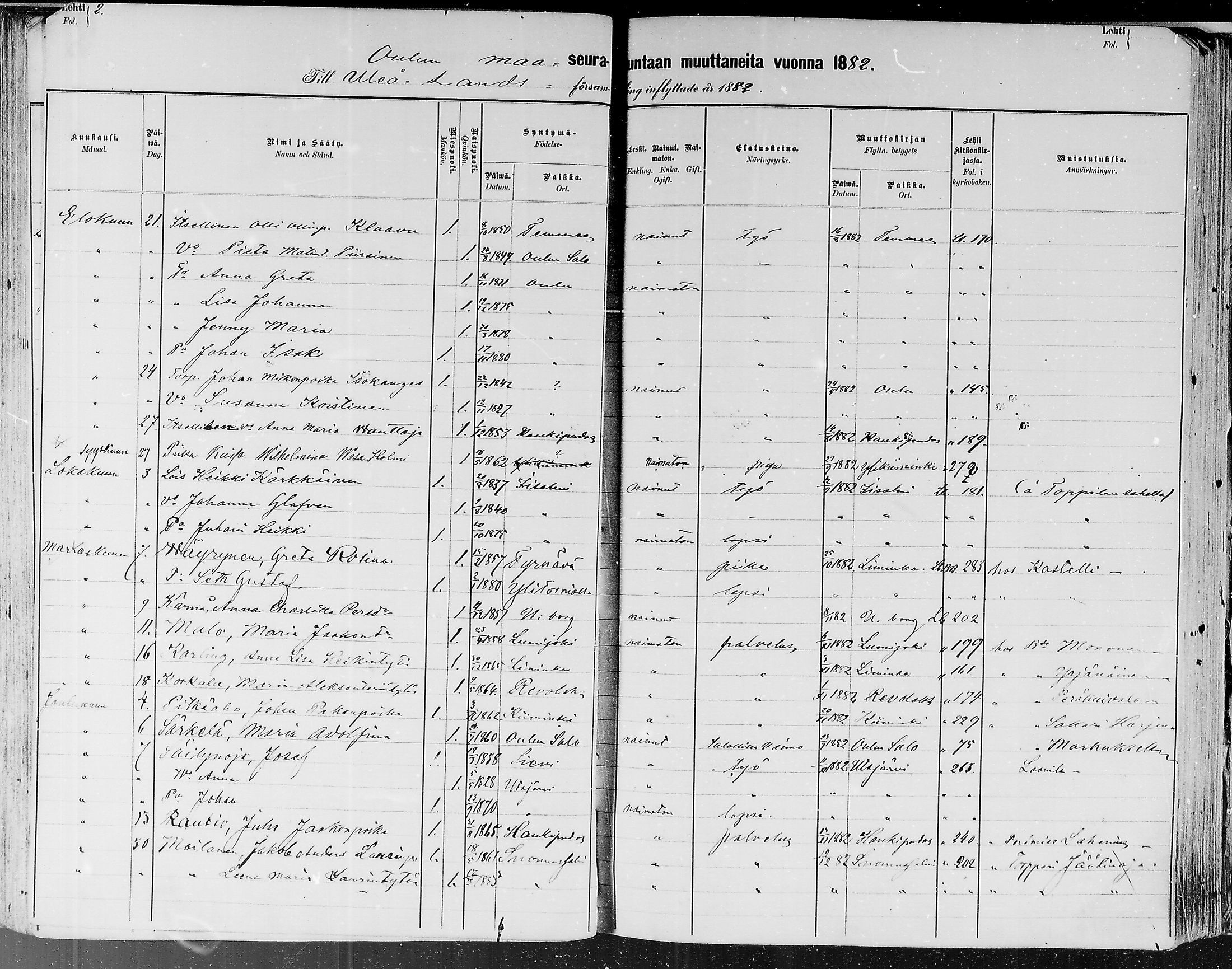 [ ../kirjat/Kirkonkirjat/oulu/muuttaneet_1882-1888_tksrk_mko9-13/kuvat/97.jpg ]