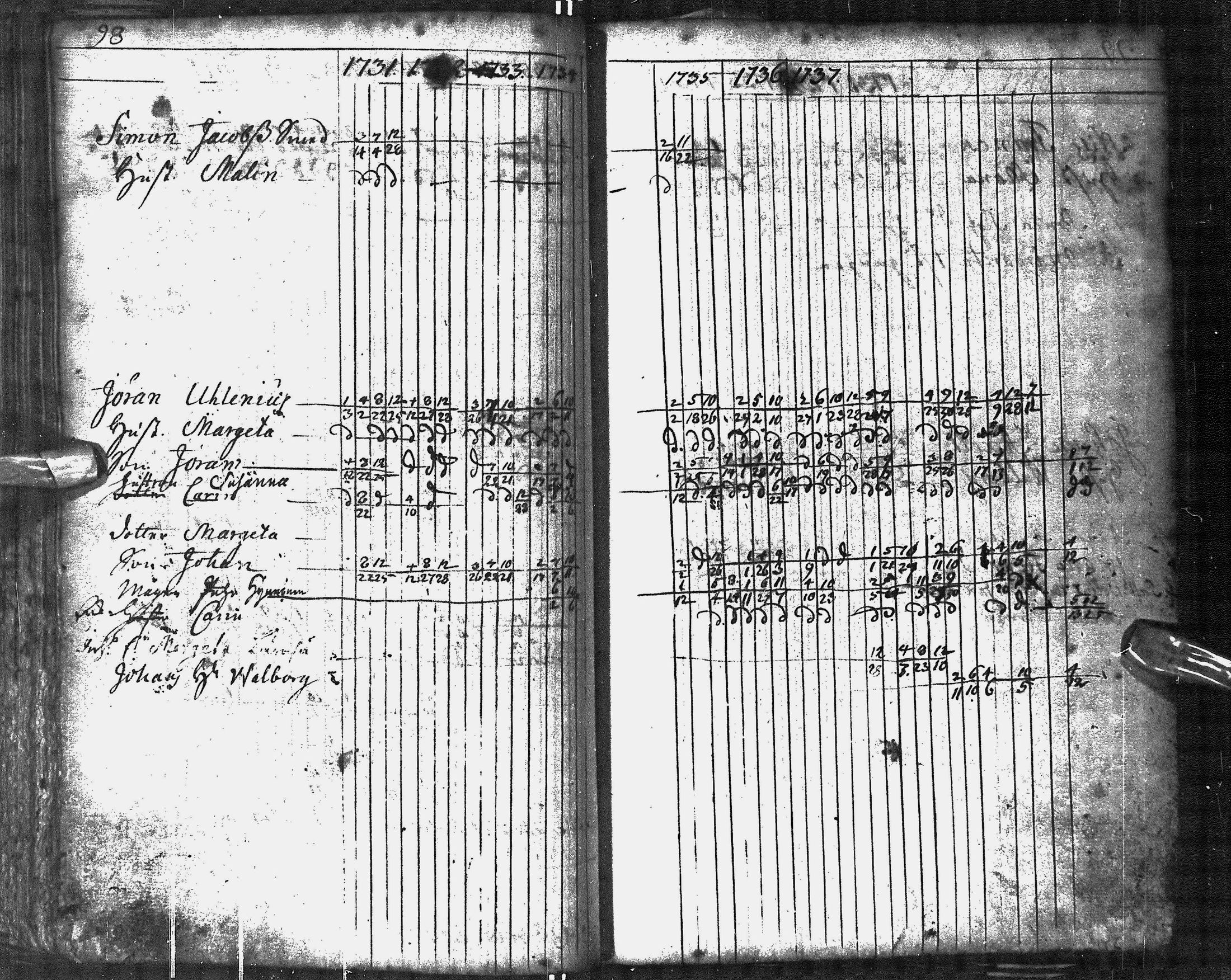 [ ../kirjat/Kirkonkirjat/oulu/rippikirja_1731-1741_tksrk_ik128/kuvat/106.jpg ]