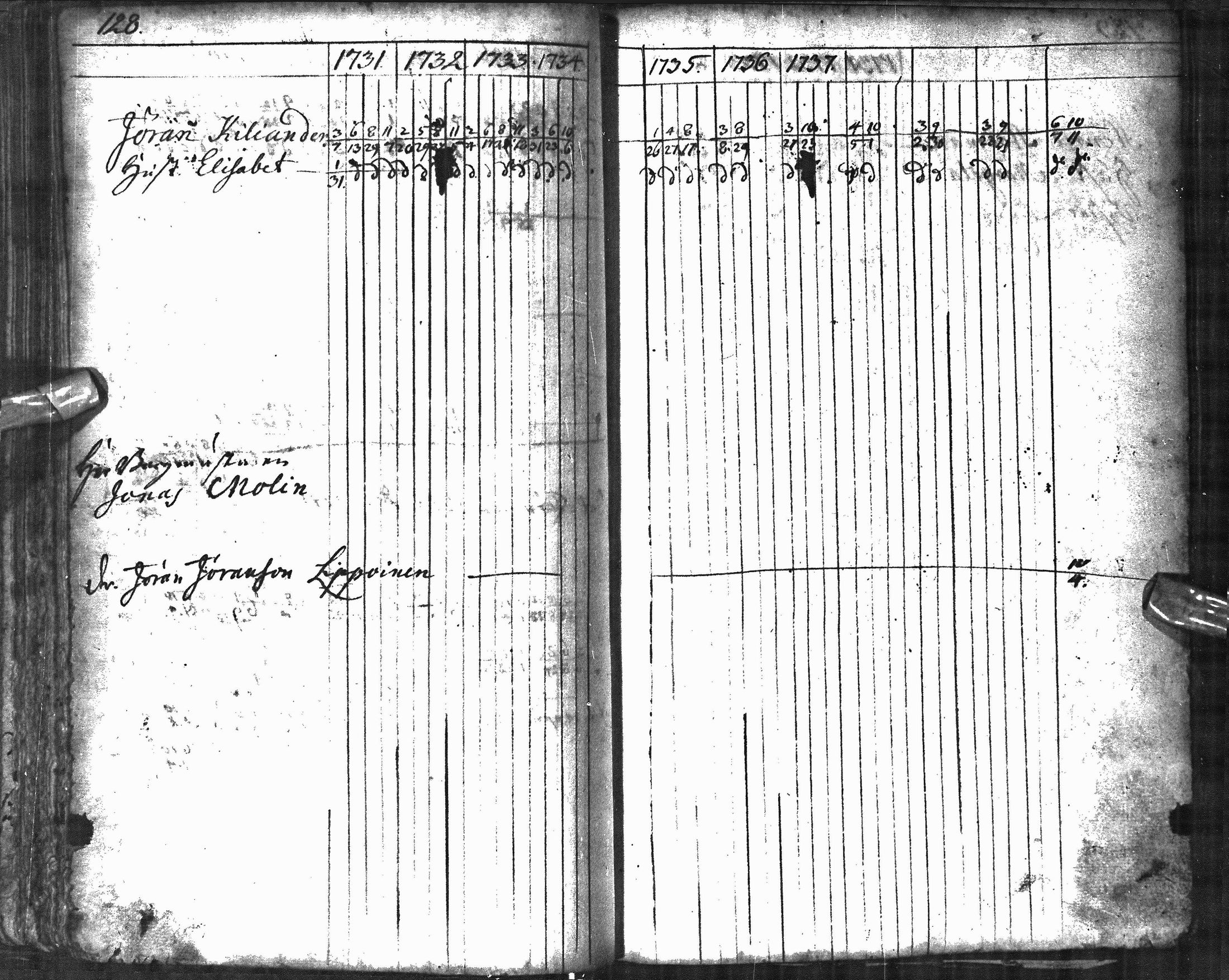 [ ../kirjat/Kirkonkirjat/oulu/rippikirja_1731-1741_tksrk_ik128/kuvat/136.jpg ]