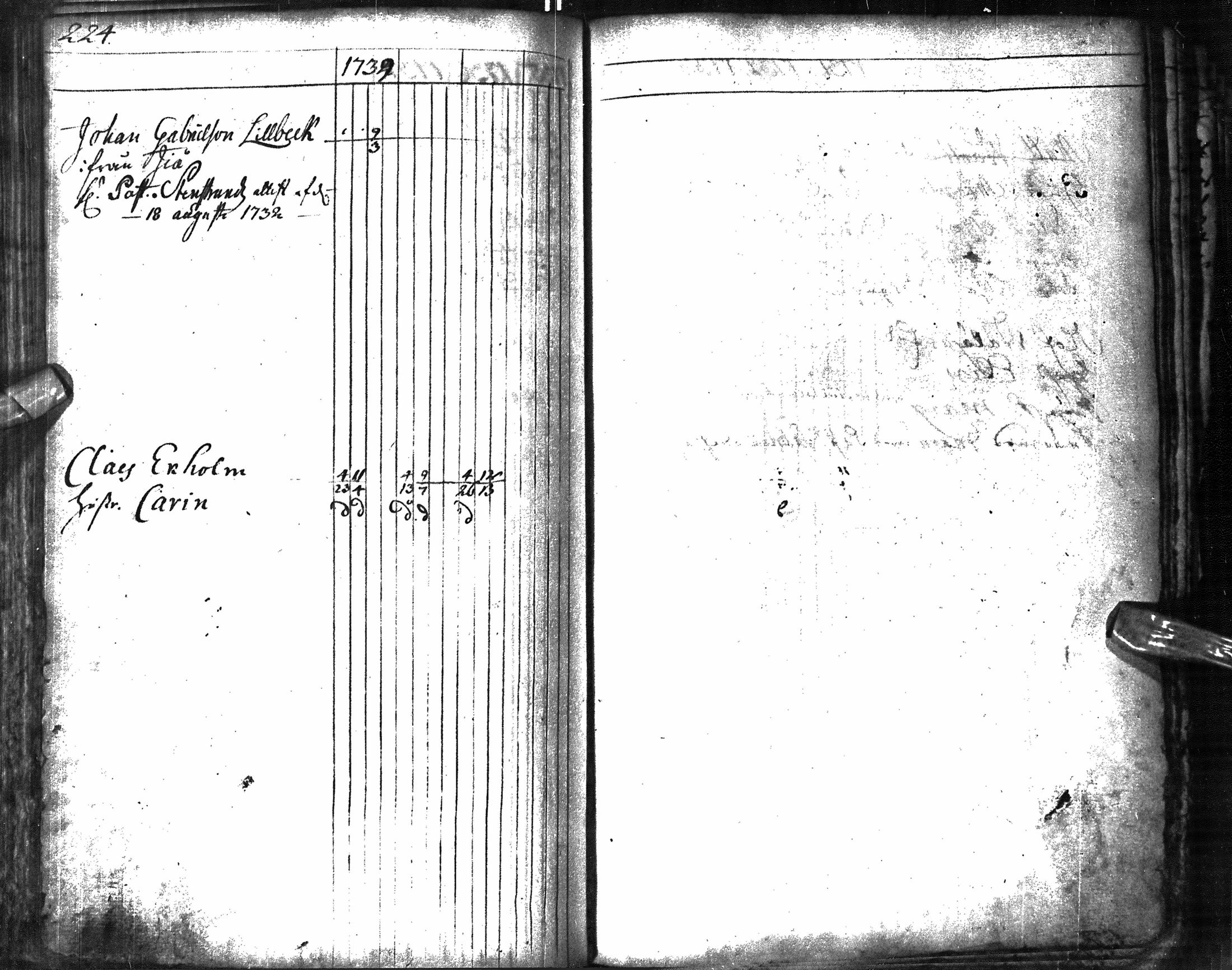 [ ../kirjat/Kirkonkirjat/oulu/rippikirja_1731-1741_tksrk_ik128/kuvat/231.jpg ]
