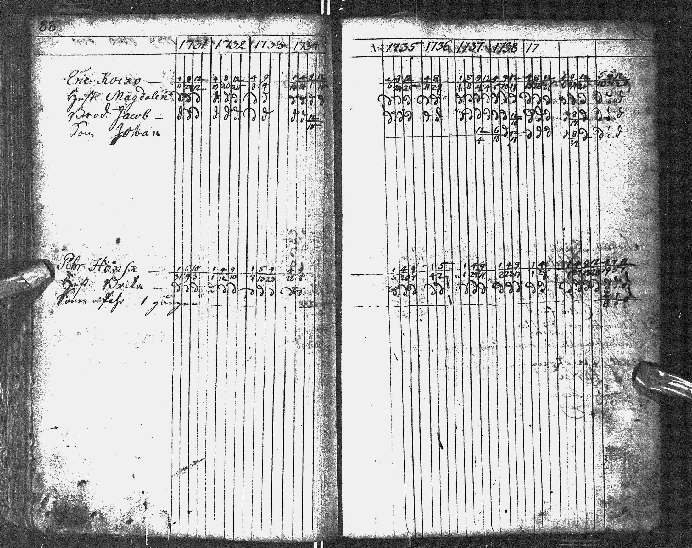 [ ../kirjat/Kirkonkirjat/oulu/rippikirja_1731-1741_tksrk_ik128/kuvat/96.jpg ]