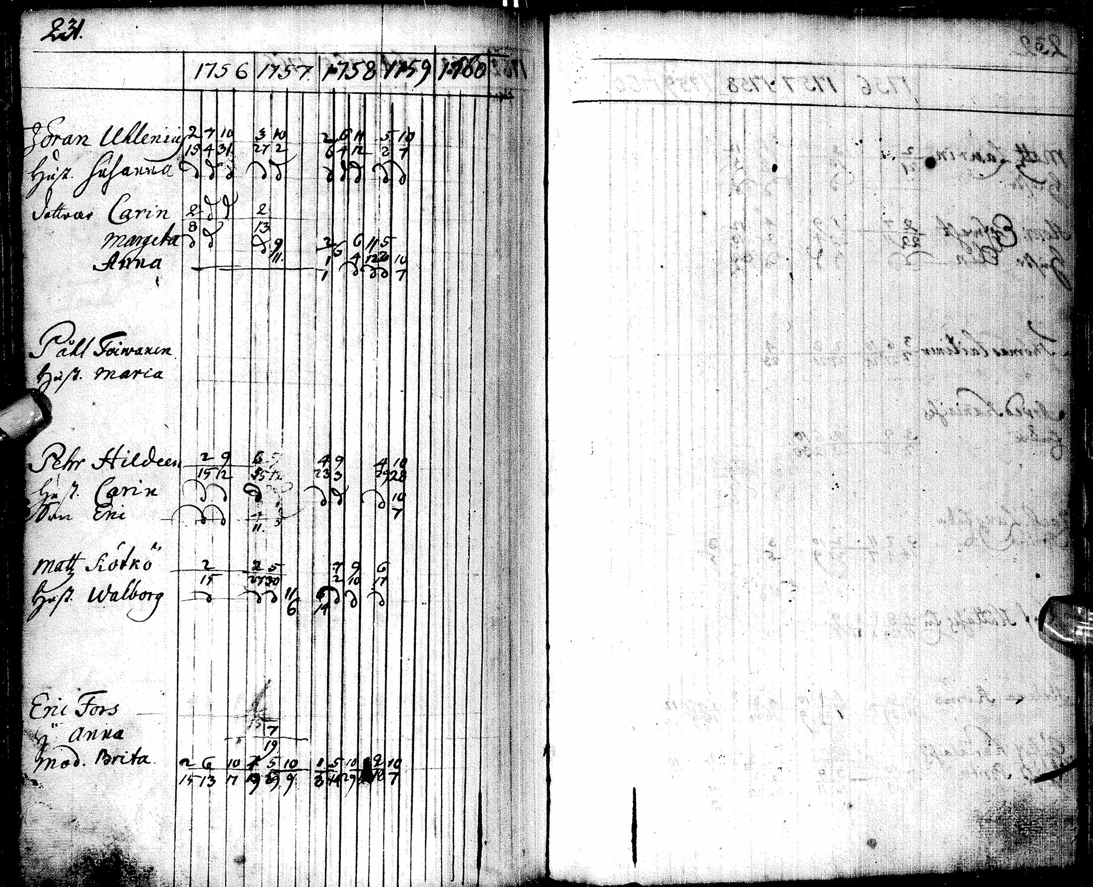 [ ../kirjat/Kirkonkirjat/oulu/rippikirja_1755-1759_tksrk_ik129/kuvat/233.jpg ]