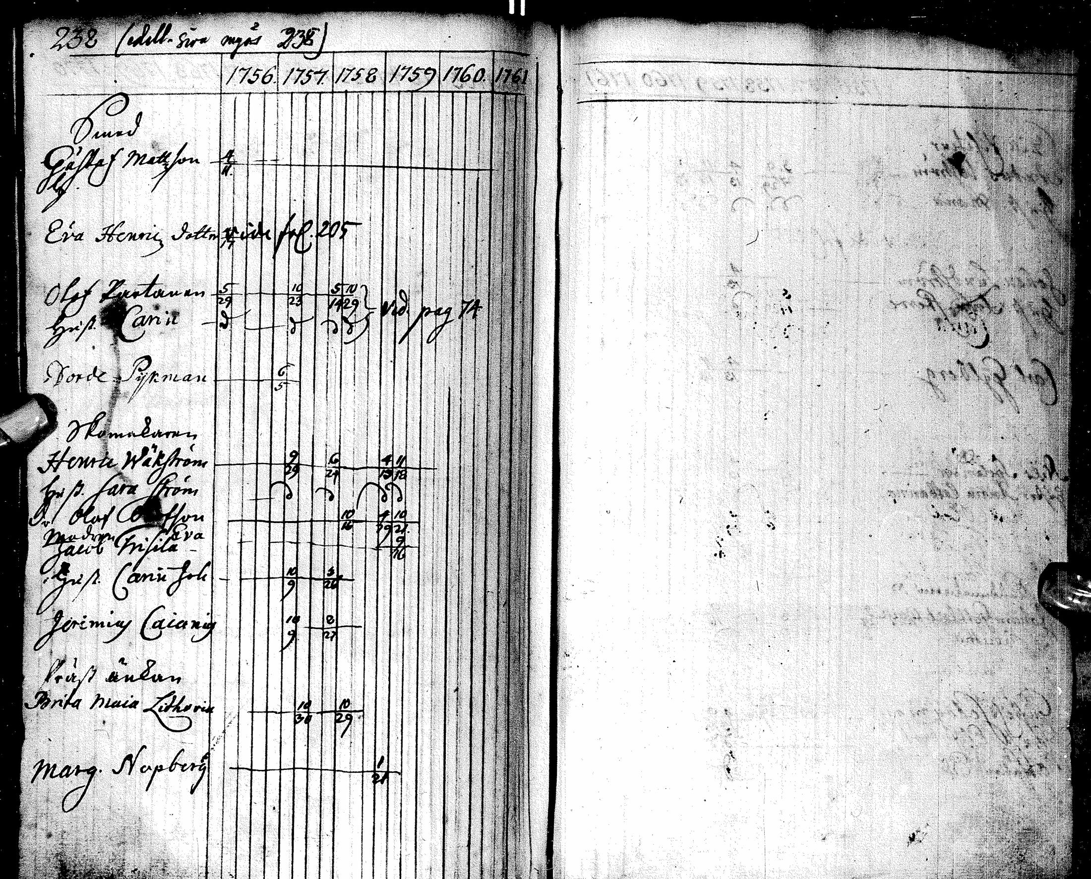 [ ../kirjat/Kirkonkirjat/oulu/rippikirja_1755-1759_tksrk_ik129/kuvat/241.jpg ]