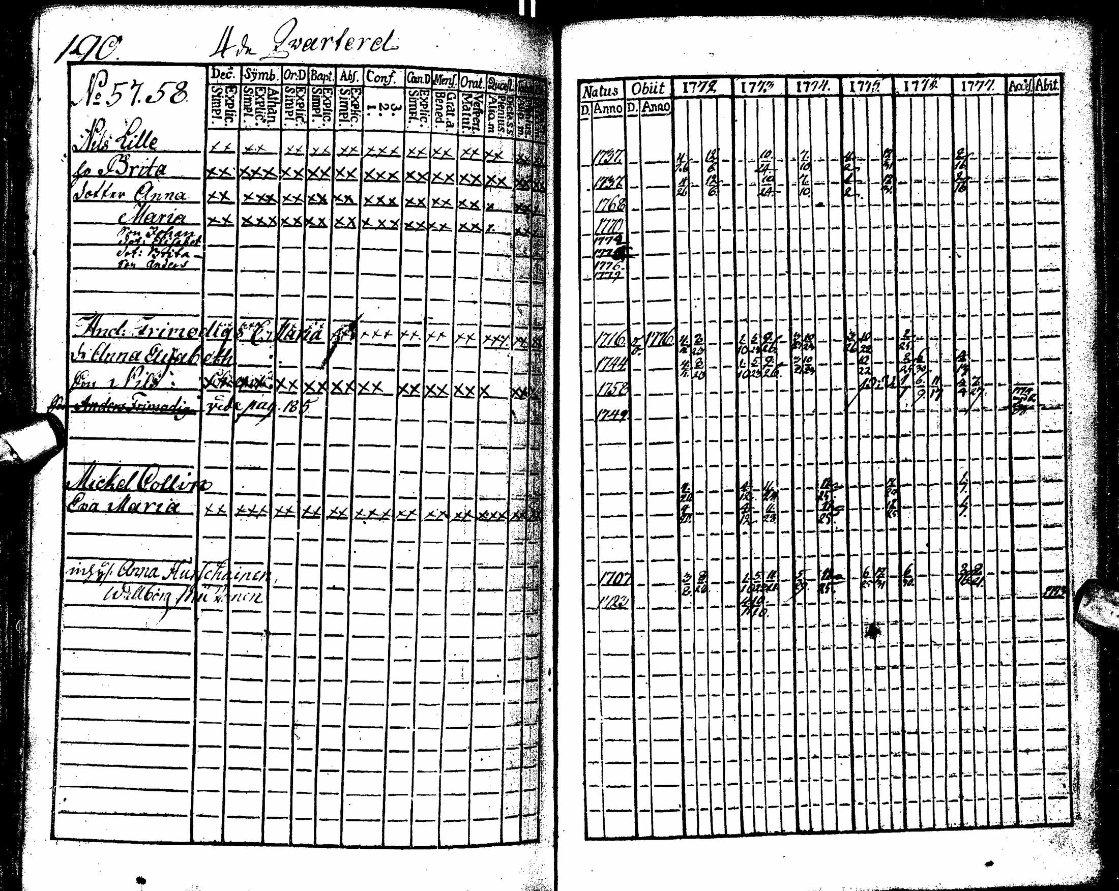 [ ../kirjat/Kirkonkirjat/oulu/rippikirja_1772-1777_tksrk_ik130/kuvat/198.jpg ]