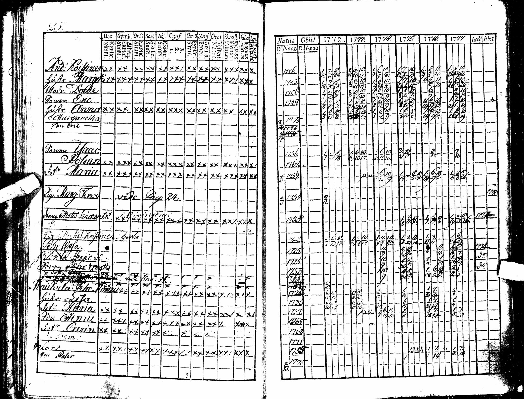 [ ../kirjat/Kirkonkirjat/oulu/rippikirja_1772-1777_tksrk_ik130/kuvat/30.jpg ]
