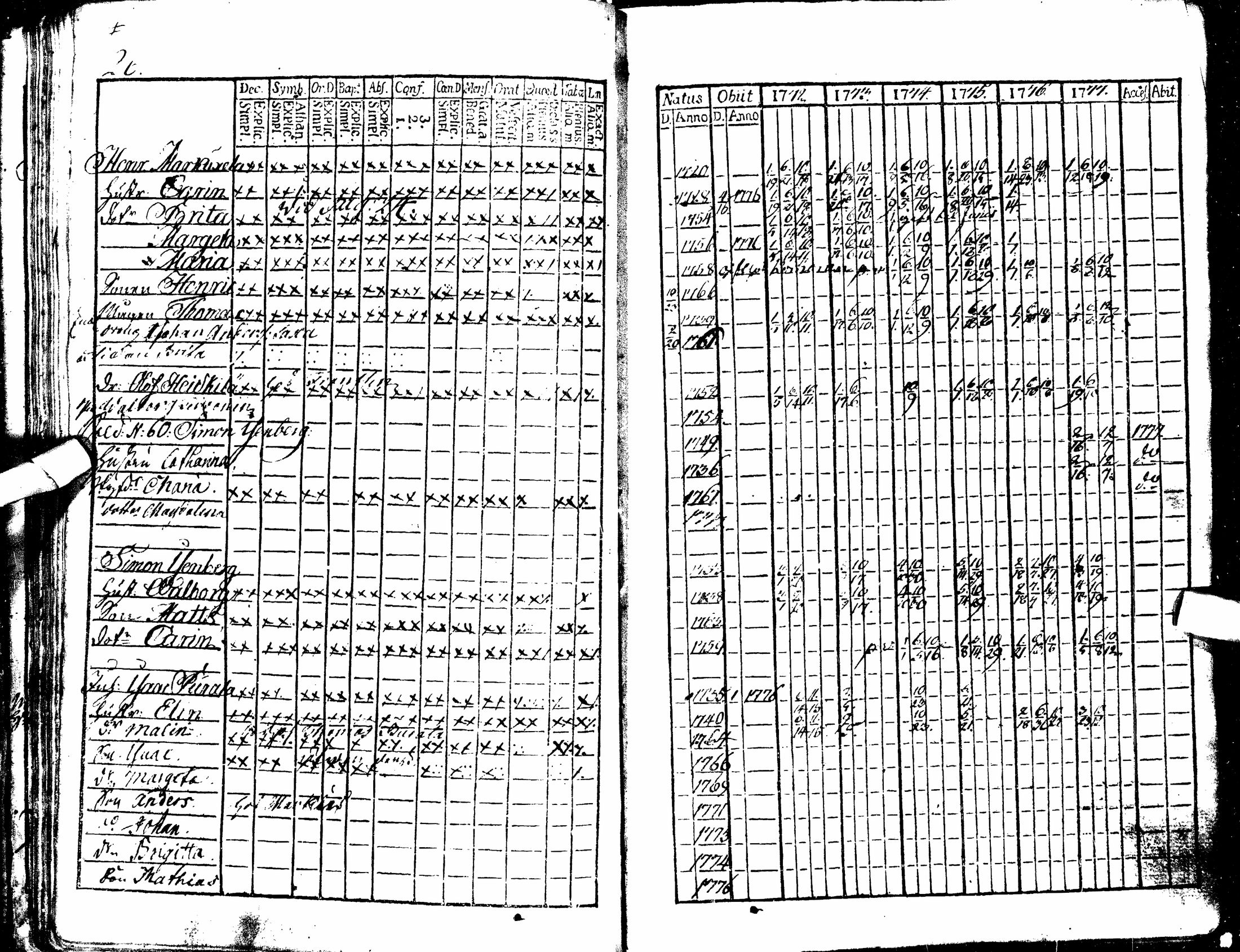 [ ../kirjat/Kirkonkirjat/oulu/rippikirja_1772-1777_tksrk_ik130/kuvat/31.jpg ]