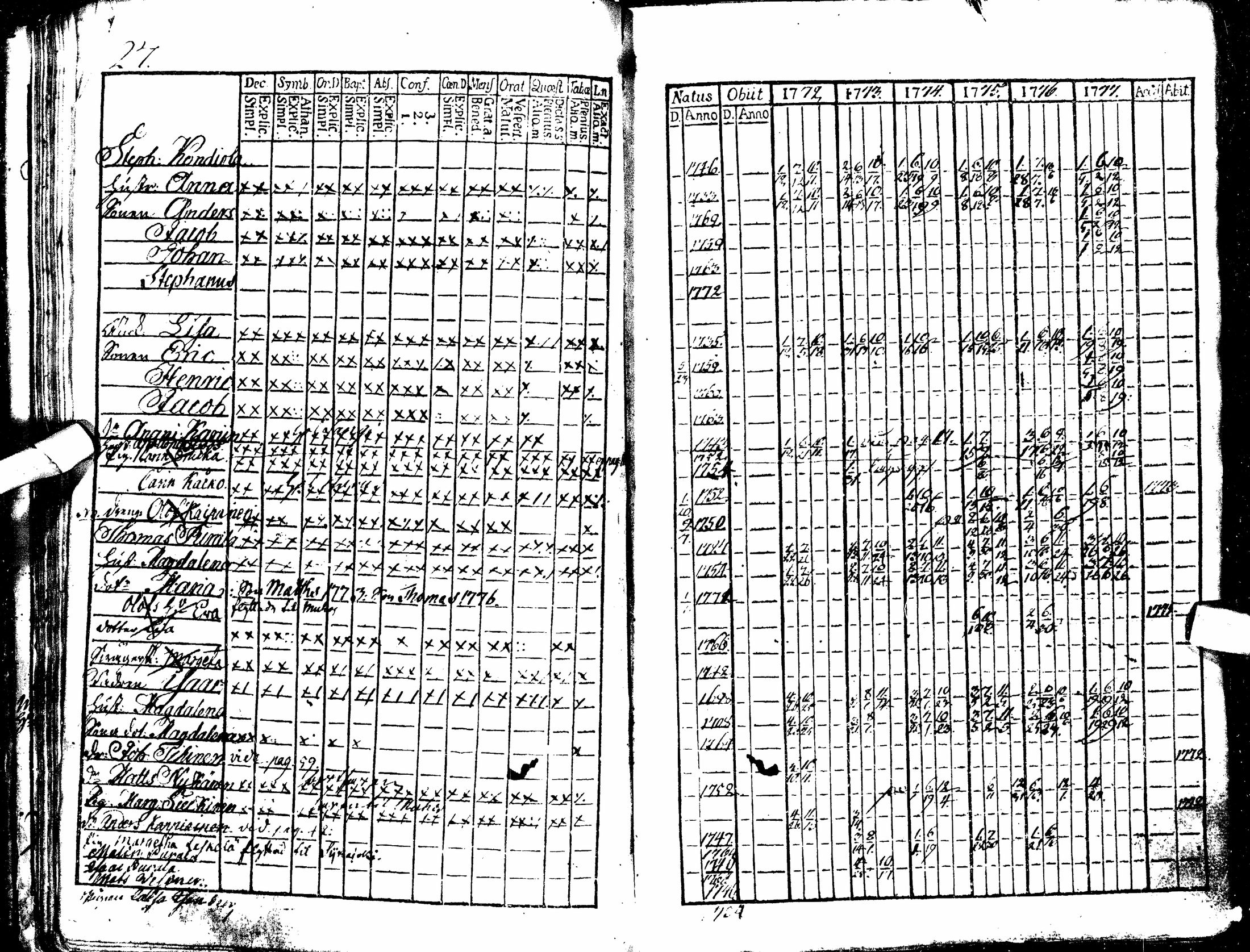 [ ../kirjat/Kirkonkirjat/oulu/rippikirja_1772-1777_tksrk_ik130/kuvat/32.jpg ]